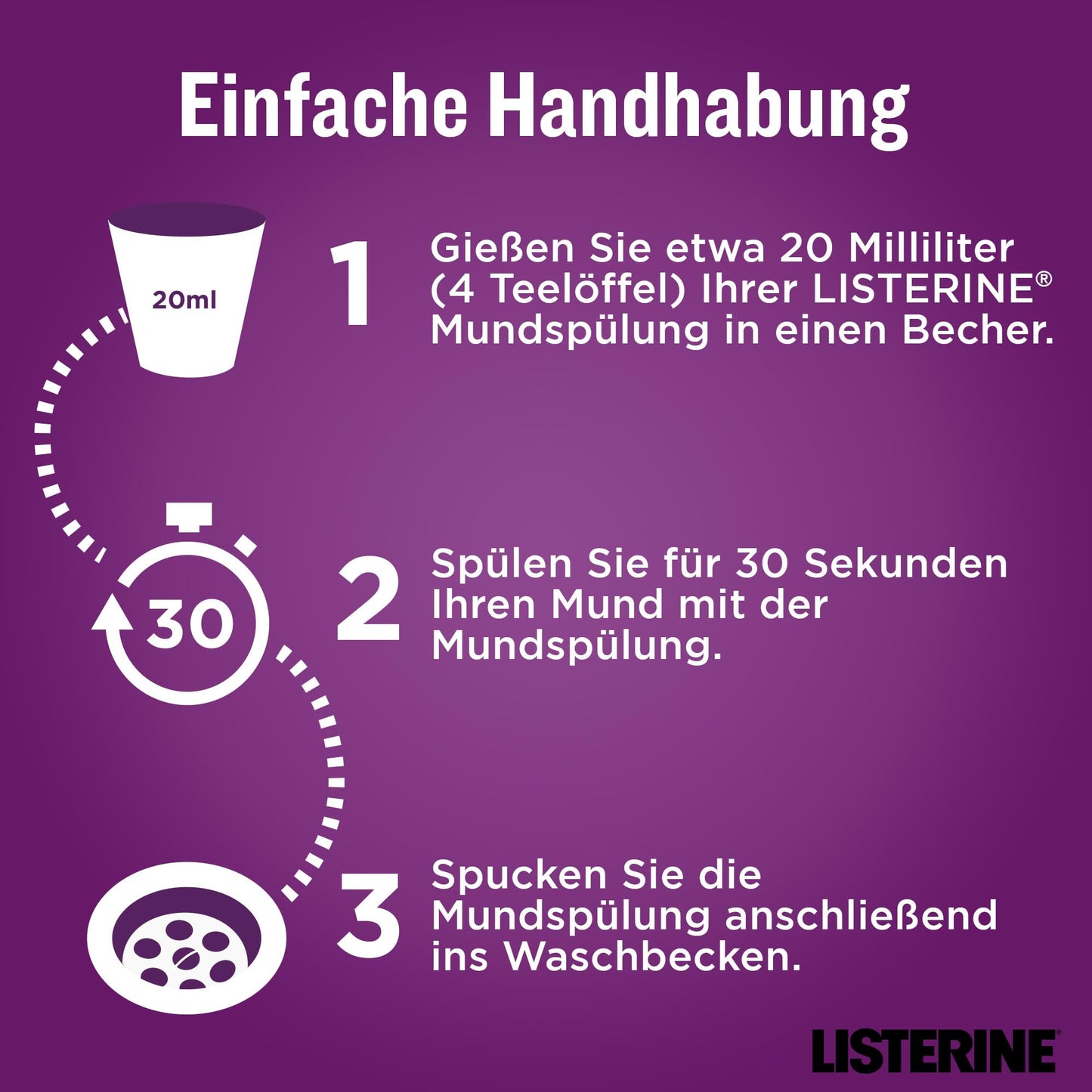 LISTERINE Total Care Zahn-Schutz (6 x 500 ml) - Testsieger Stiftung Warentest, 6 in 1 Wirkung, 24h frischer Atem, schützt gegen Karies & Zahnfleischprobleme, antibakterielles Mundwasser