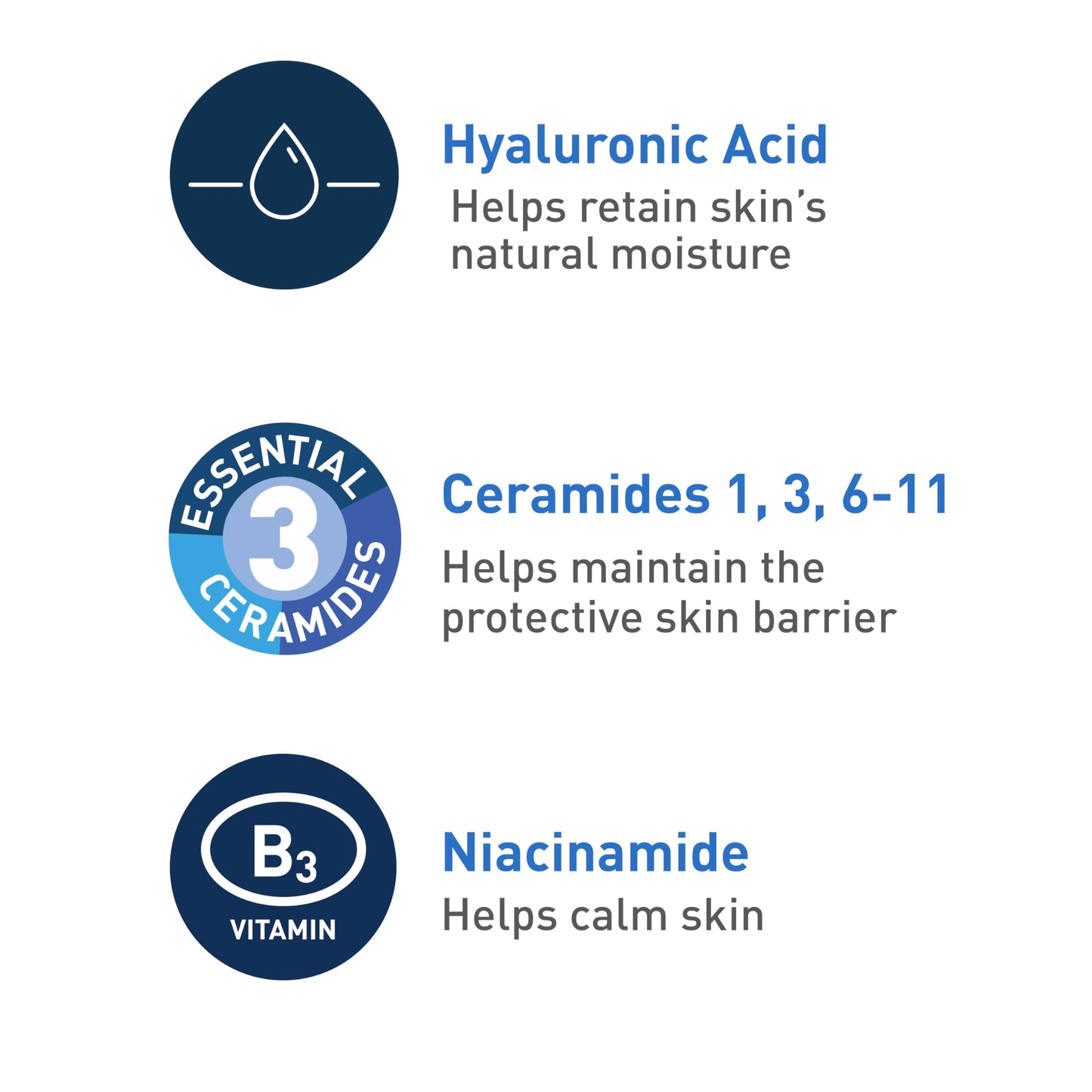 CeraVe Foaming Facial Cleanser Oil Control & Hydration