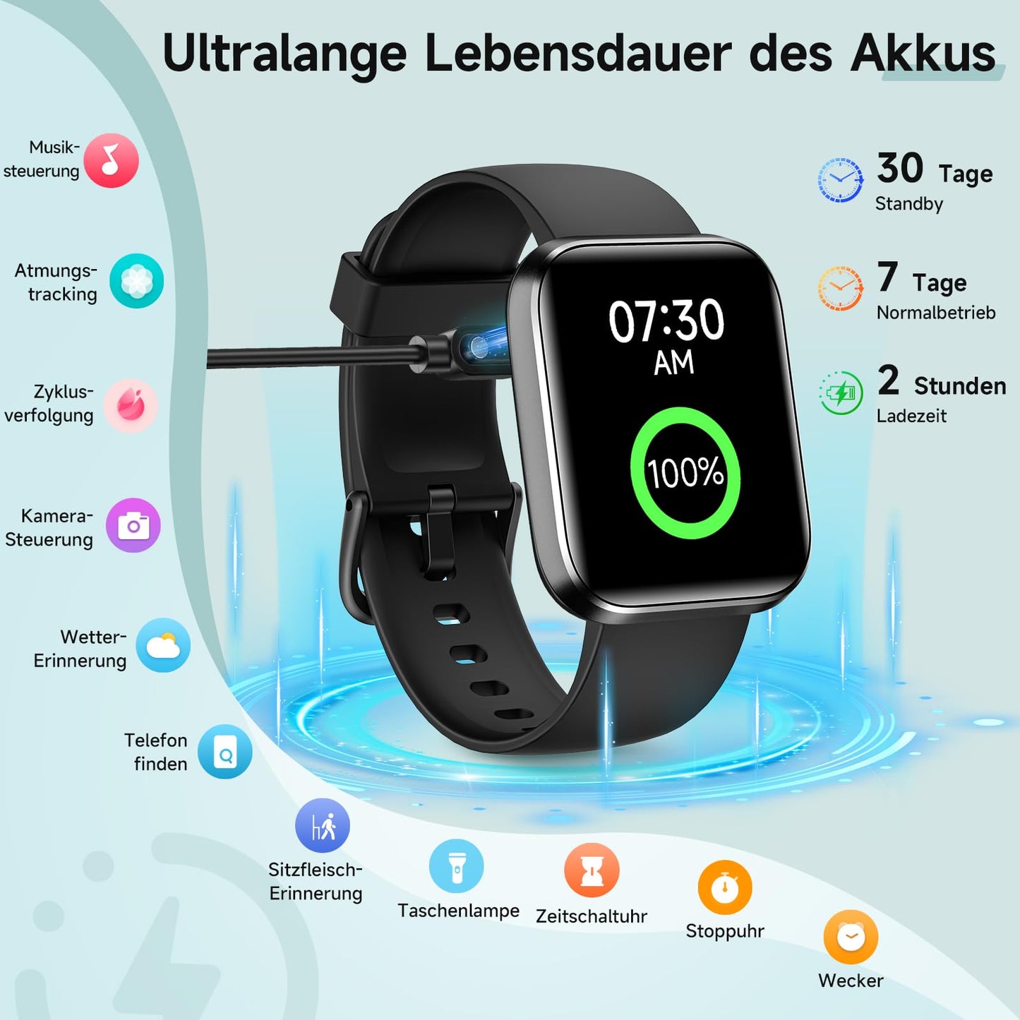 Smartwatch Damen Herren, Smart Watch mit Telefonfunktion Alexa, 1,8" Fitnessuhr Damen Sportuhr mit 100 Sportmodi & IP68, Herzfrequenz SpO2 Schlafmonitor, Armbanduhr Schrittzähler Uhr für Android iOS