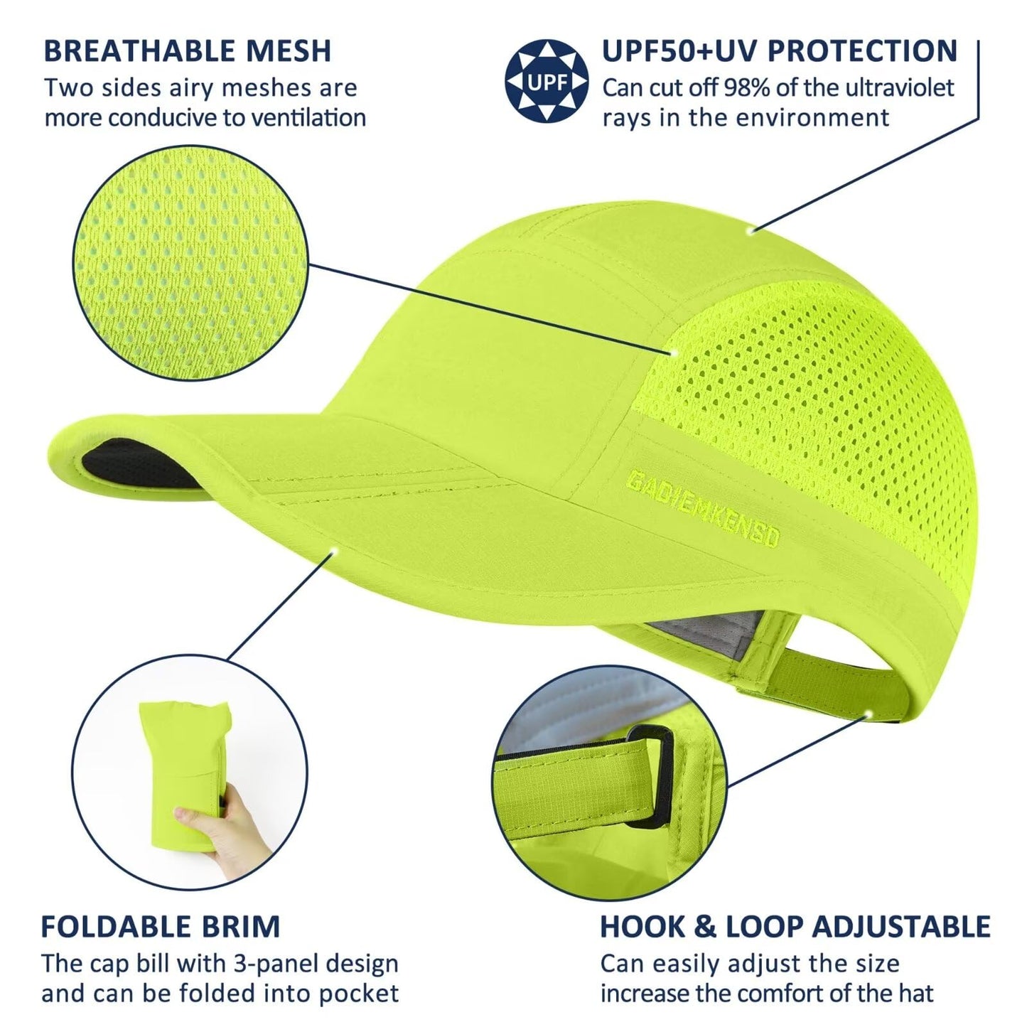 GADIEMKENSD Folding Outdoor Hat UPF 50+ Sun Protection Mesh Sport Hat