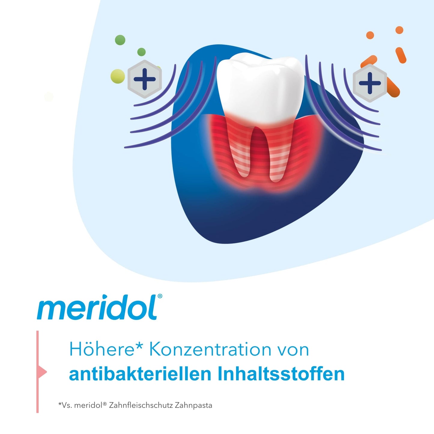meridol Zahnpasta Parodont Expert 75 ml - Zahncreme wirkt antibakteriell und unterstützt so den natürlichen Heilungsprozess des Zahnfleisch
