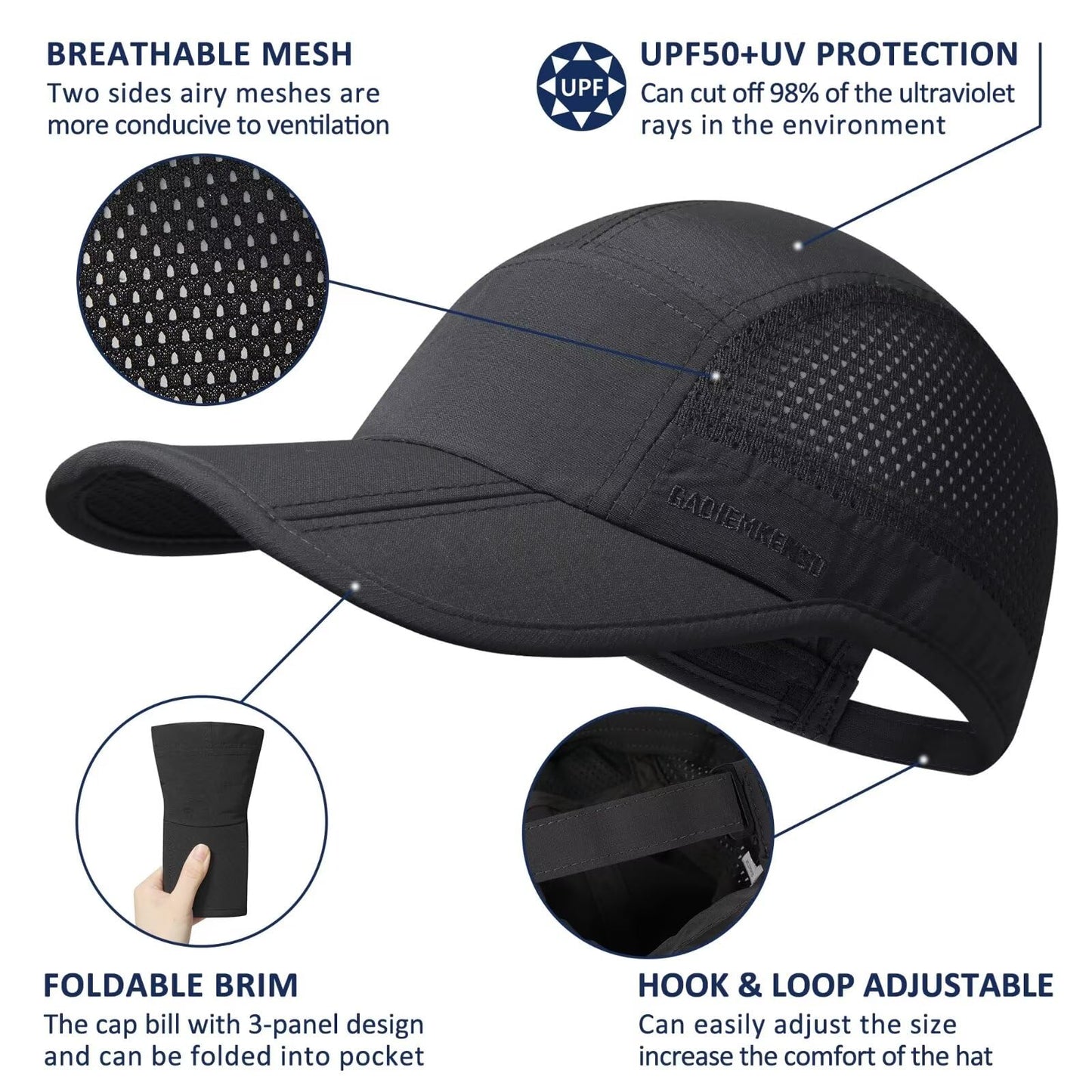 GADIEMKENSD Folding Outdoor Hat UPF 50+ Sun Protection Mesh Sport Hat