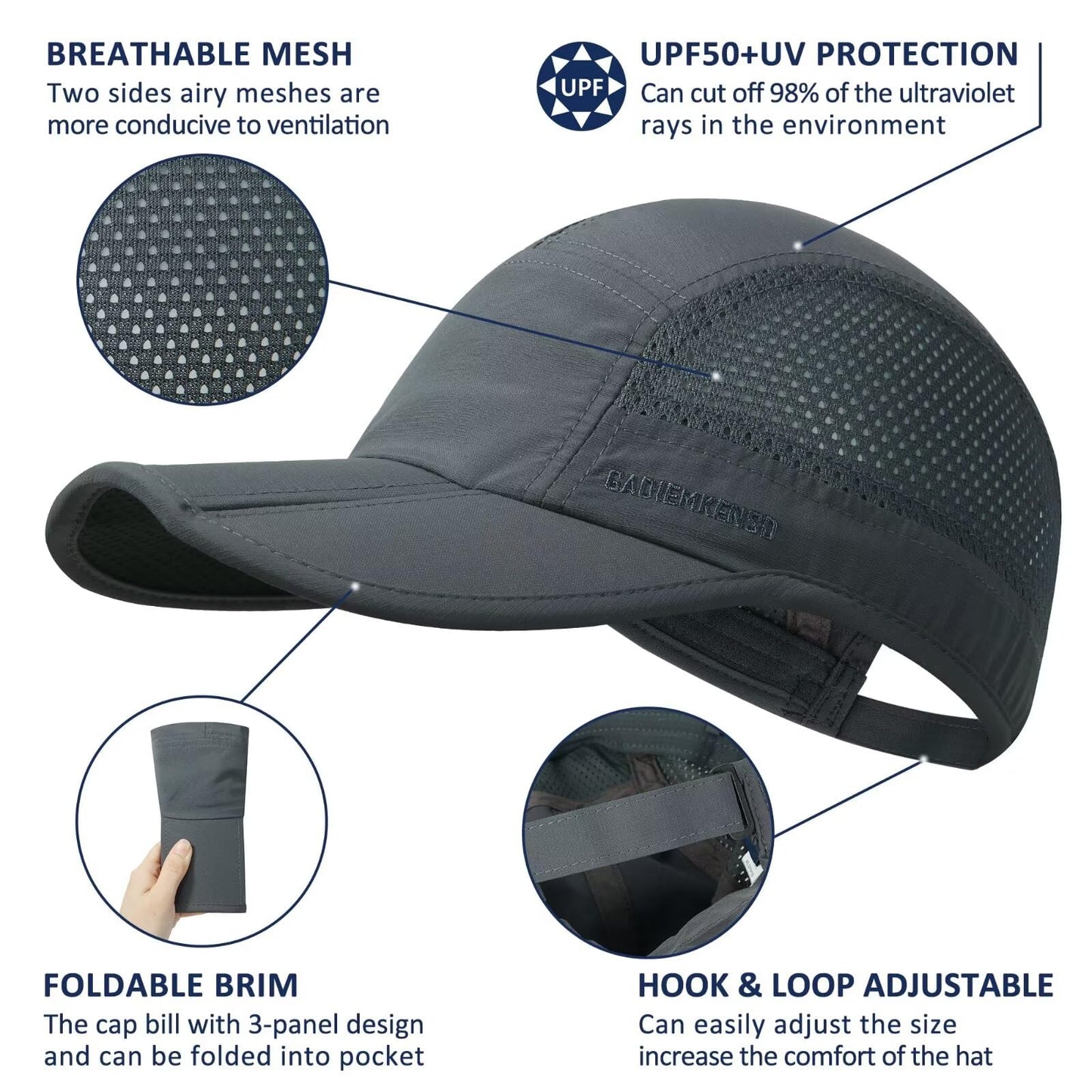 GADIEMKENSD Folding Outdoor Hat UPF 50+ Sun Protection Mesh Sport Hat