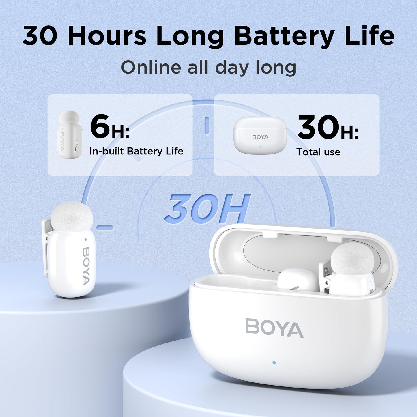 Boya Mini Wireless Lavalier-Mikrofon für Lightning/Type-C, Ultra-Mini-Mikrofon mit AI Voice Change, Rauschunterdrückung und Ladekoffer, Metall-Clip auf Mikrofon Vlogging TikTok YouTube