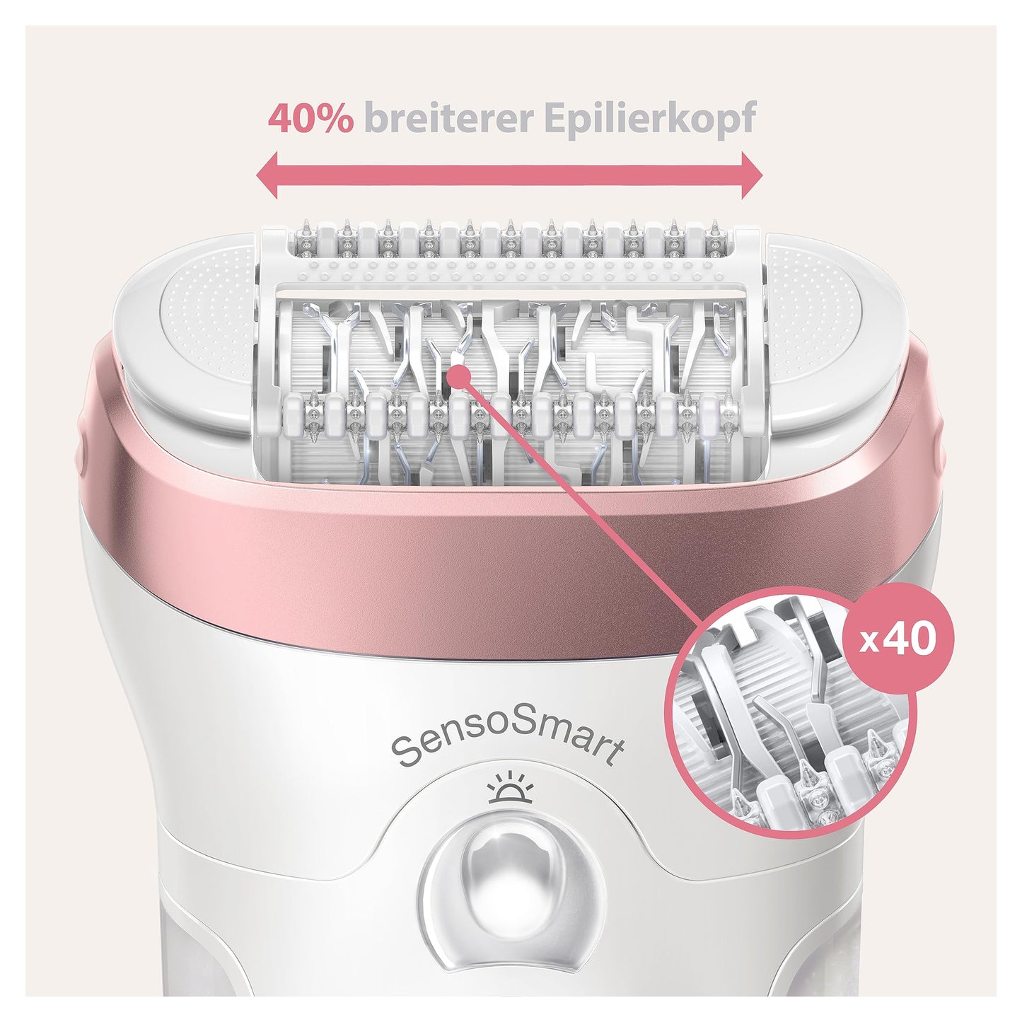 Braun Silk-épil 9 Beauty-Set, Epilierer Damen / Haarentferner, FaceSpa Gesichtshaarentferner, Aufsätze für Rasierer, Peeling, Reinigung Gesicht/Körper, Tasche, 9-995, weiß/flamingo