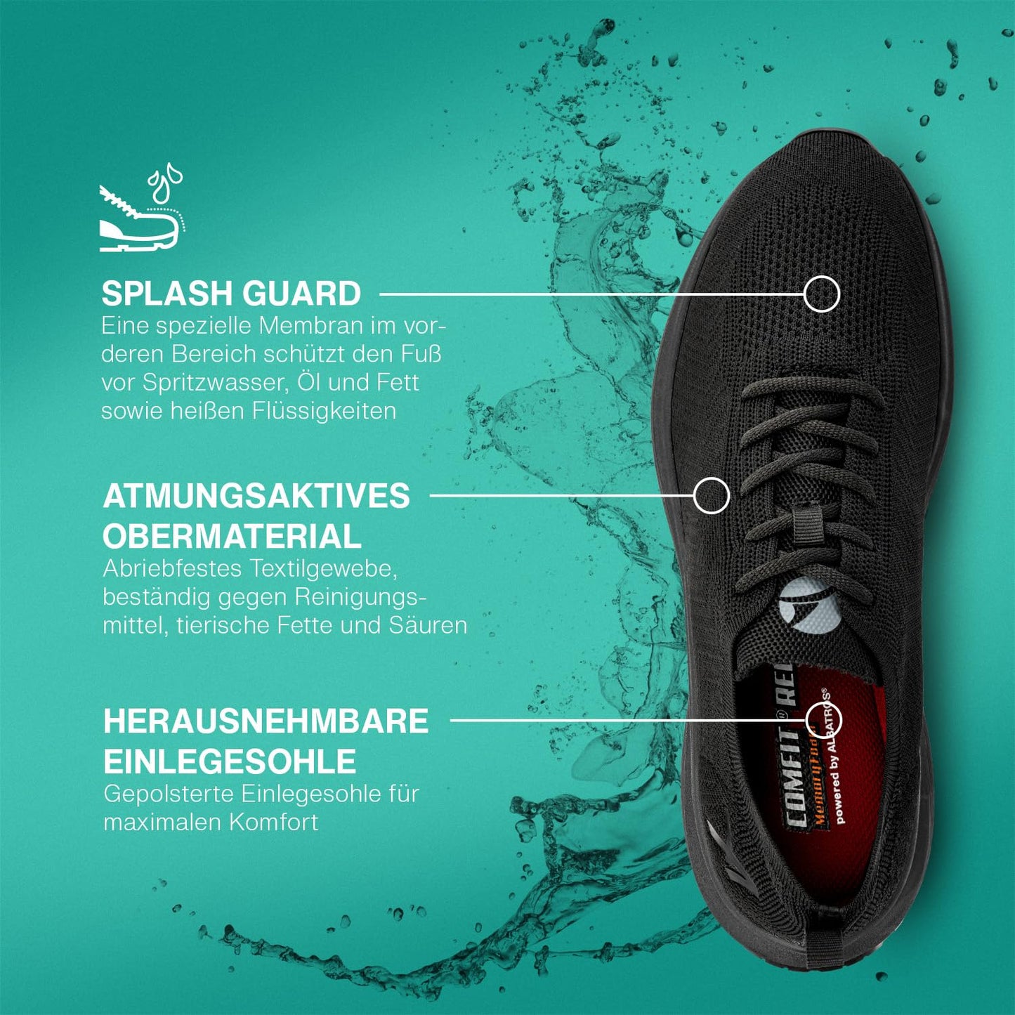 ALBATROS Work Shoe Mood Men – Non-Slip, Slip-Resistant Work Sneakers