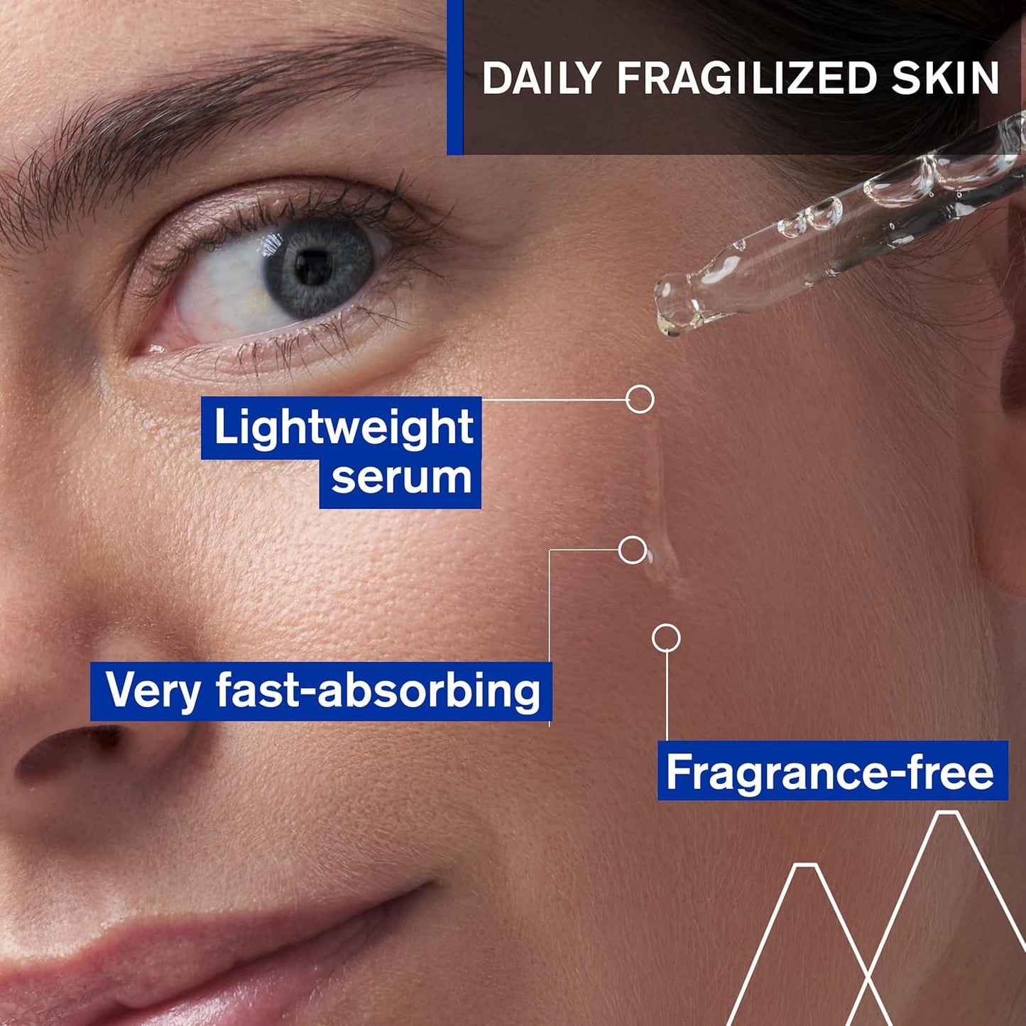Uriage Cica-Daily Intensive Repair Serum