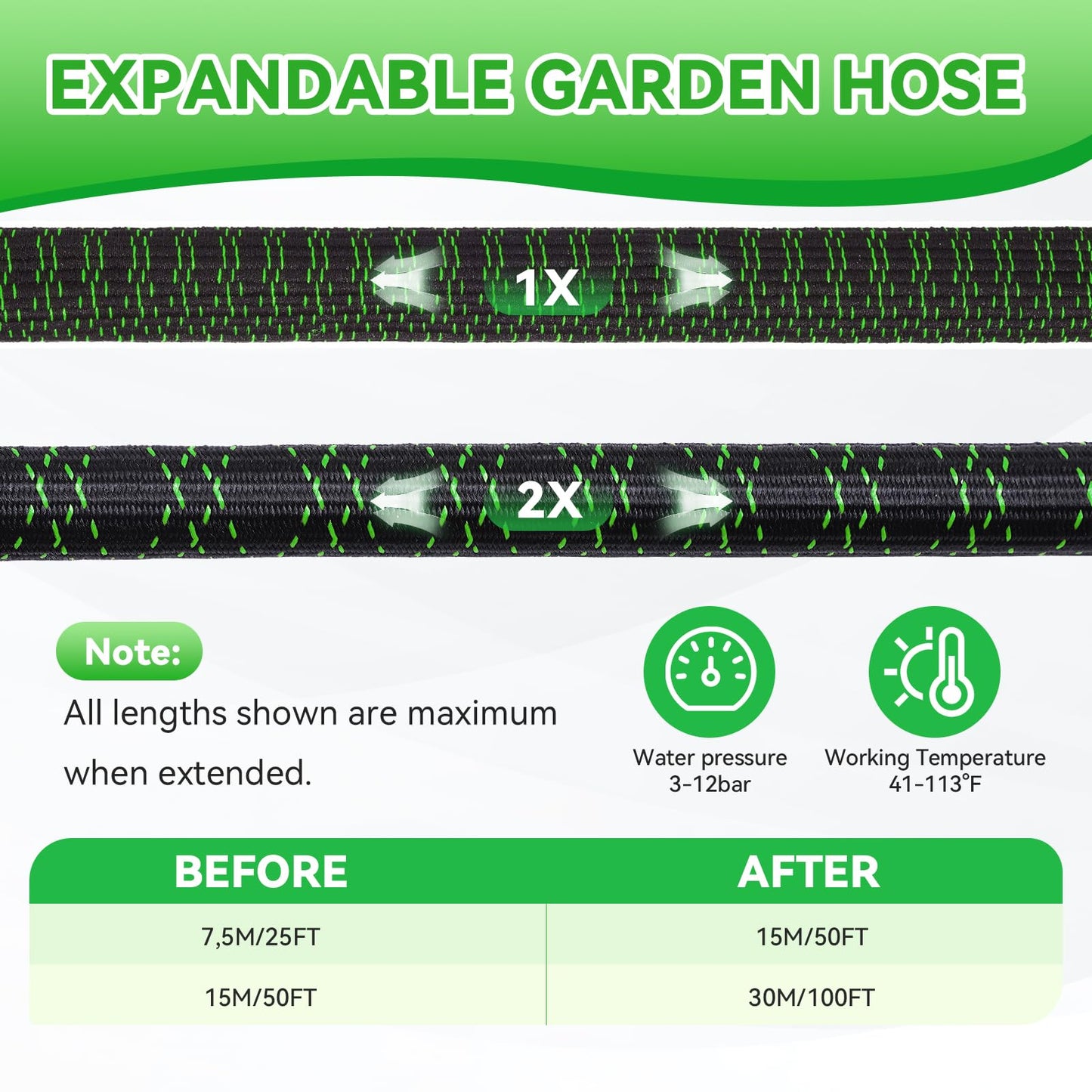 Yofidra Flexibler Gartenschlauch 30m, 3 Lagiger Latex Wasserschlauch mit 3/4 Zoll und 1/2 Zoll Metallanschlüsse, 3450D-Gewebe, Knickfrei, Strapazierfähiger Garden Hose Schlauch mit 10 Düse