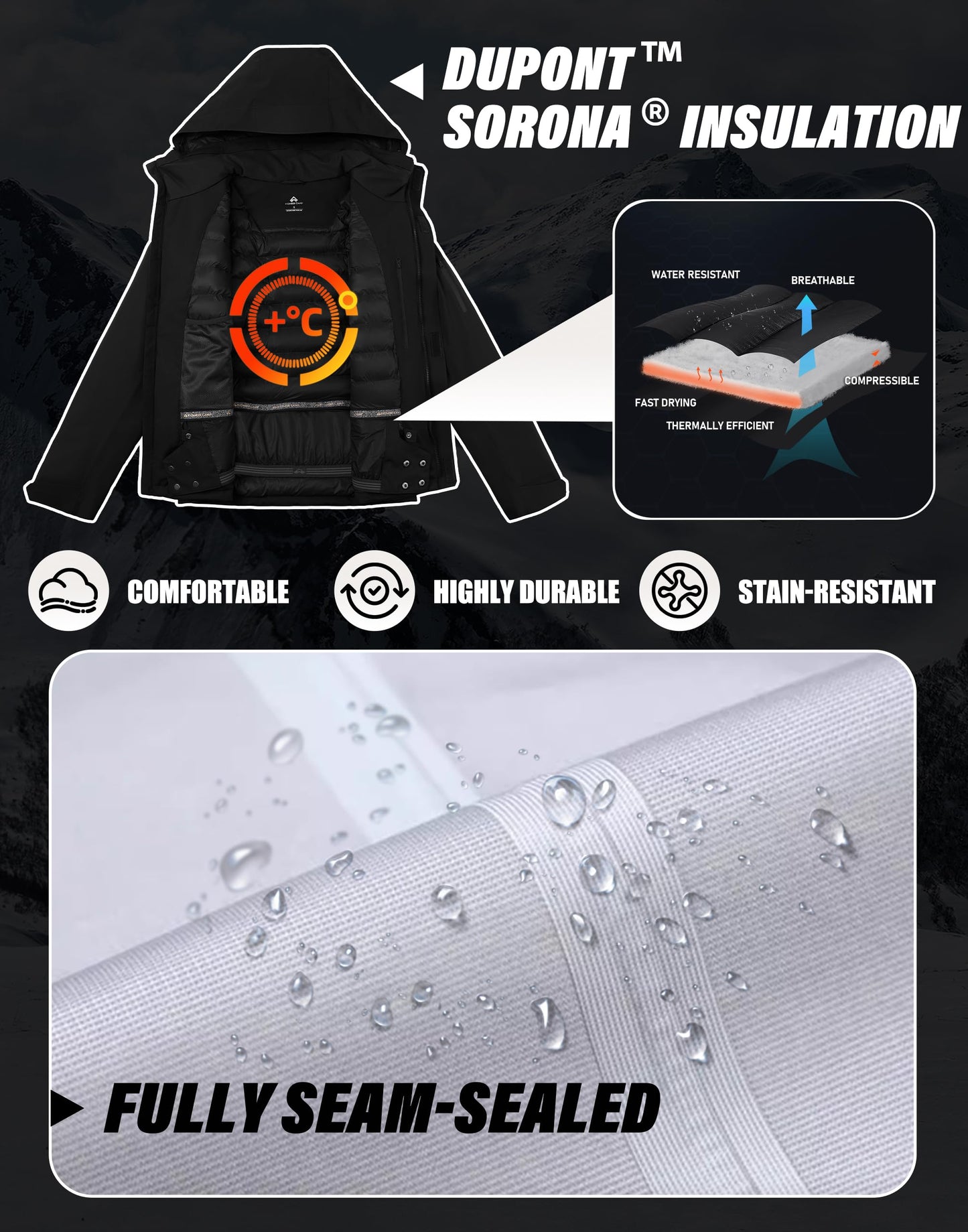 Men’s Ski Jacket – Waterproof, Warm & Breathable Snowboarding Winter Coat