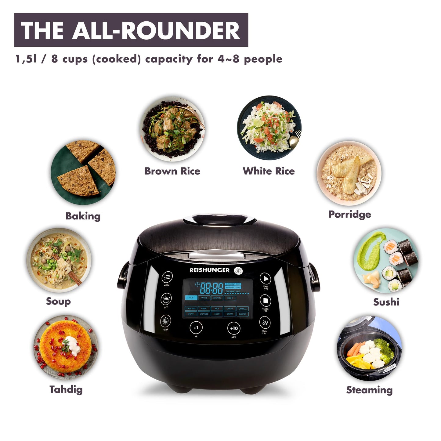 REISHUNGER Digitaler Reiskocher & Dampfgarer Grau | 1,5 L bis 8 Personen | Warmhaltefunktion, Timer & Premium Innentopf | Multikocher, 12 Programme, 7-Phasen-Technologie