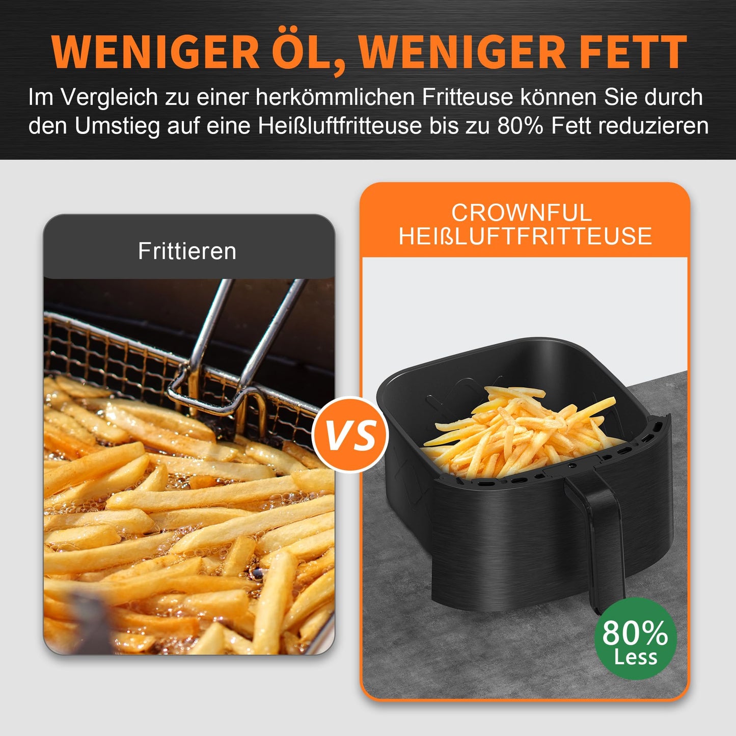 CROWNFUL Luftfritteuse 6,2L, XXL Heißluftfriteuse Elektrische 8 in 1 Öllose Herd, Heissluft Fritteusen mit LCD Touchscreen und 8 Voreinstellungen, präzise Temperaturregelung, Nonstick Korb