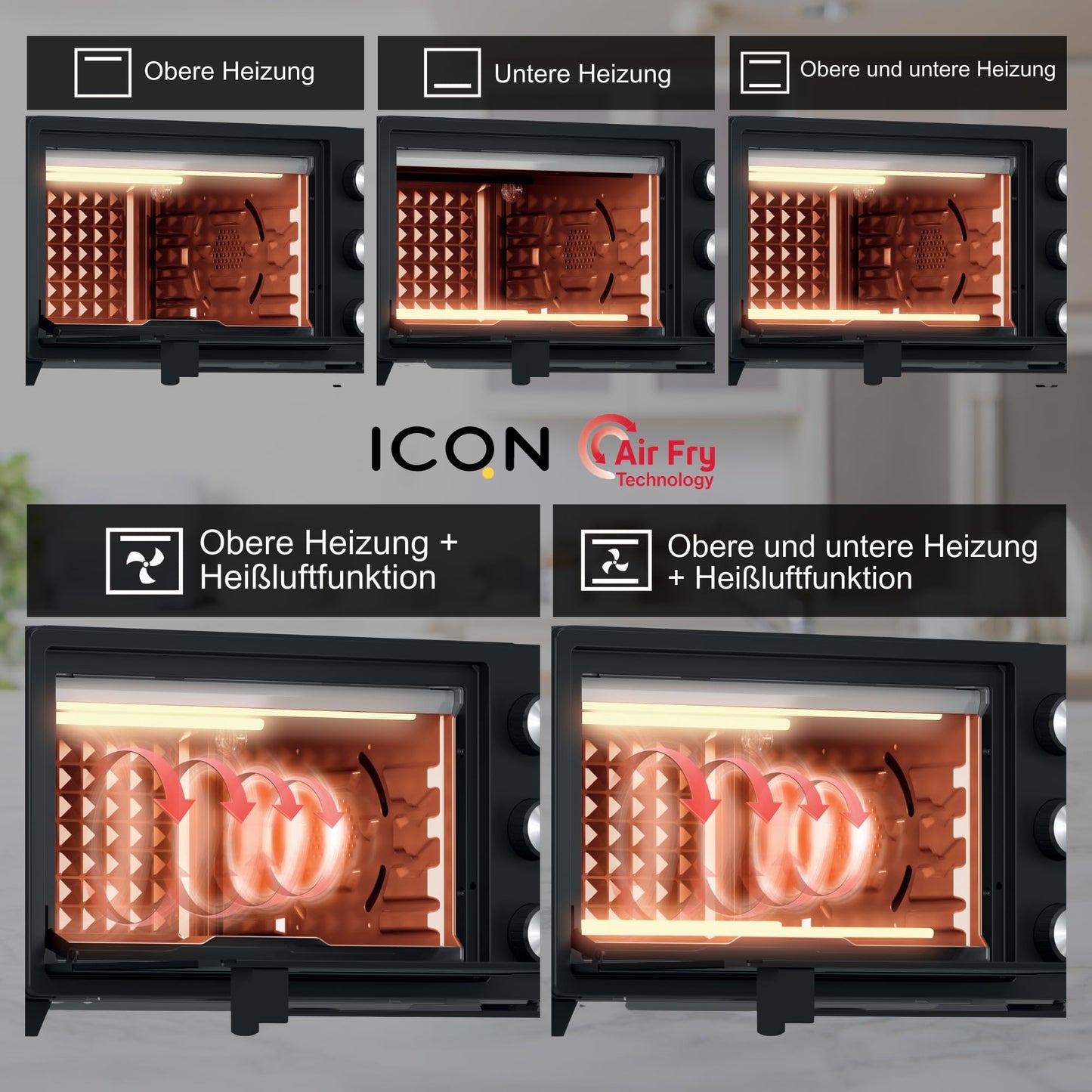 ICQN Kompakter Minibackofen 15 Liter, 1200W, 60 min-Timer, 3 Kochfuntionen, 90°-230°C, Kleiner Camping Ofen, Anthrazit, 2-Jahre Garantie
