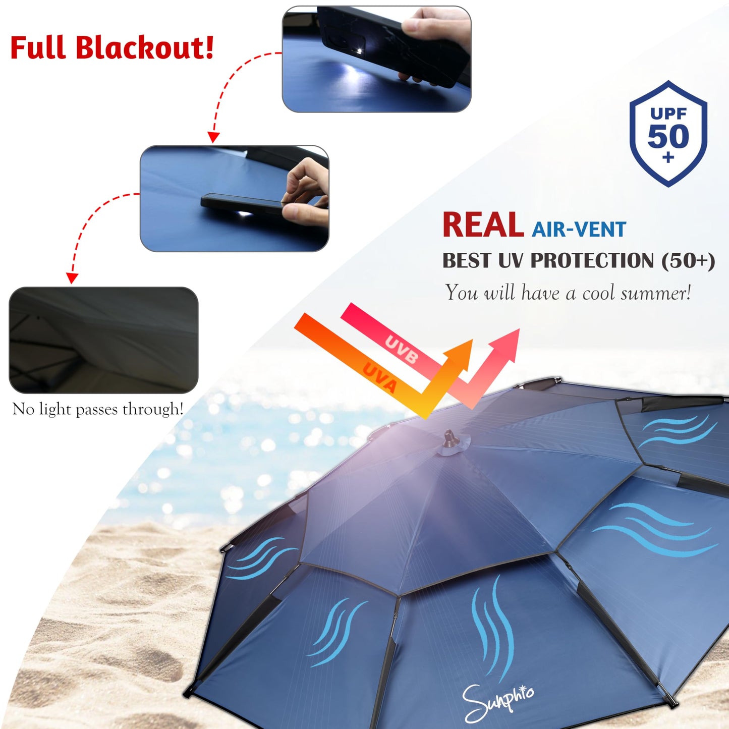 Sunphio Sonnenschirm Strand 220 cm, Windfest Stabil, Strandschirm Groß Klein, Leicht für Reise, UV Schutz 50, Beach Sonnenschutz Tragbar mit Erdspieß