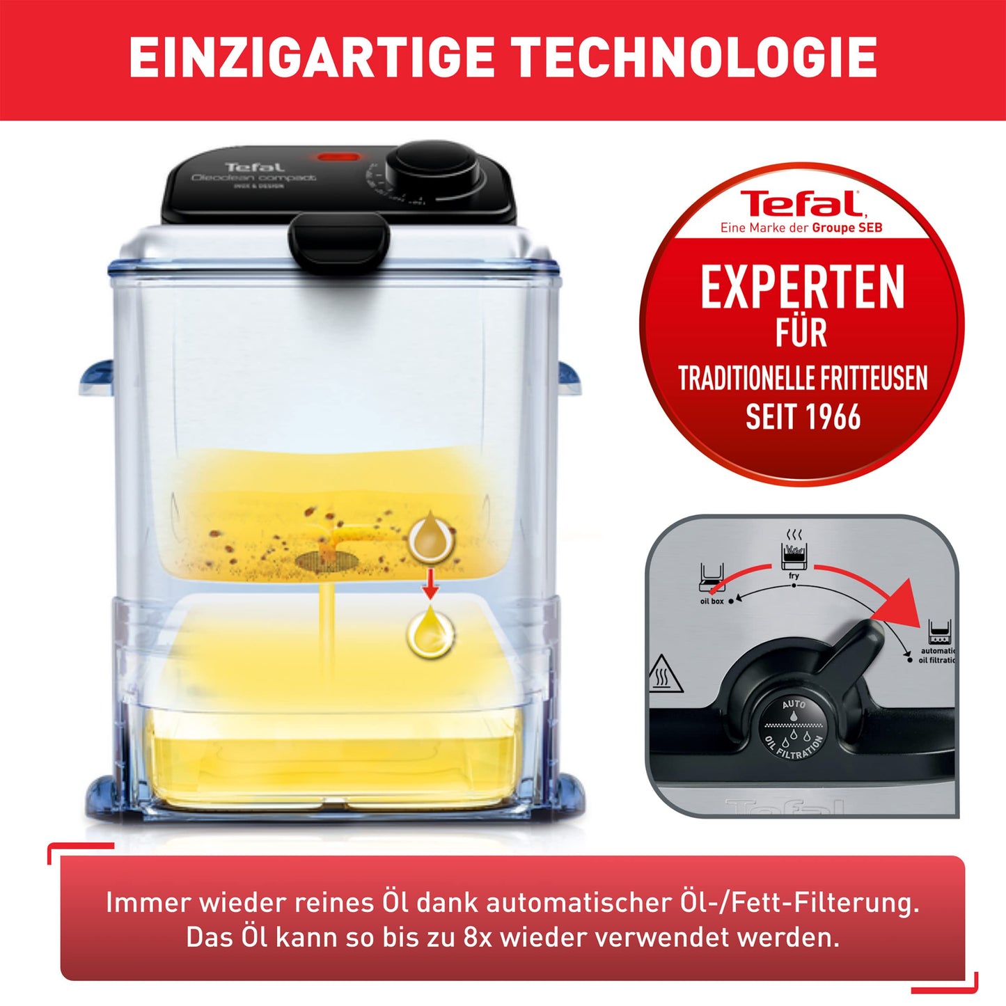 Tefal Oleoclean Pro Inox & Design Fritteuse, 2300W, Kapazität 1,2 Kg, Herausnehmbarer Ölbehälter, Automatische Öl/Fett Filterung, Timer, Thermostat, 3.5 L, Friteuse schwarz, Edelstahl, FR8040