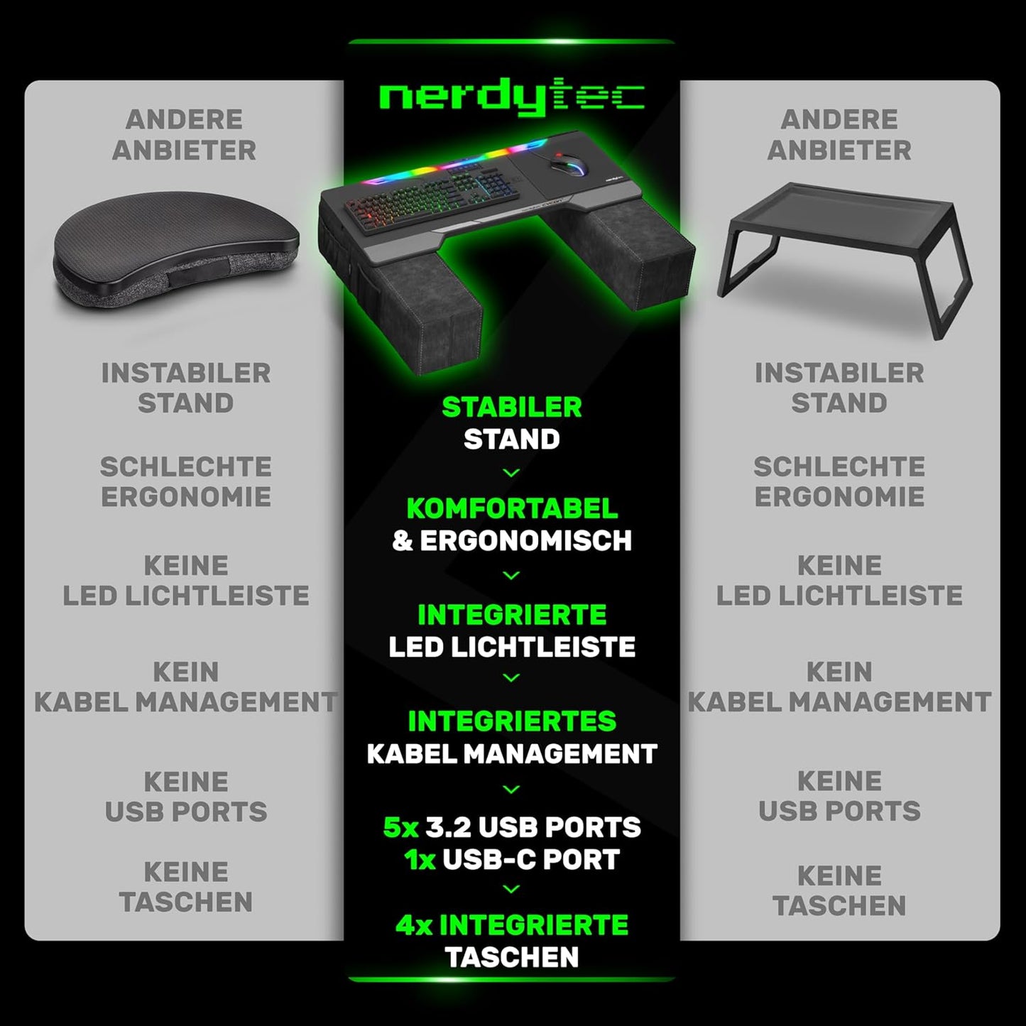 Couchmaster CYCON³ Black HORIZONLIGHT Bar - Ergonomisches Gaming Lapdesk für Couch & Bett - USB Hub Gaming Lapboard - Groß & Stabil (für PC, PS4/5, Xbox One/Series X, Laptops)
