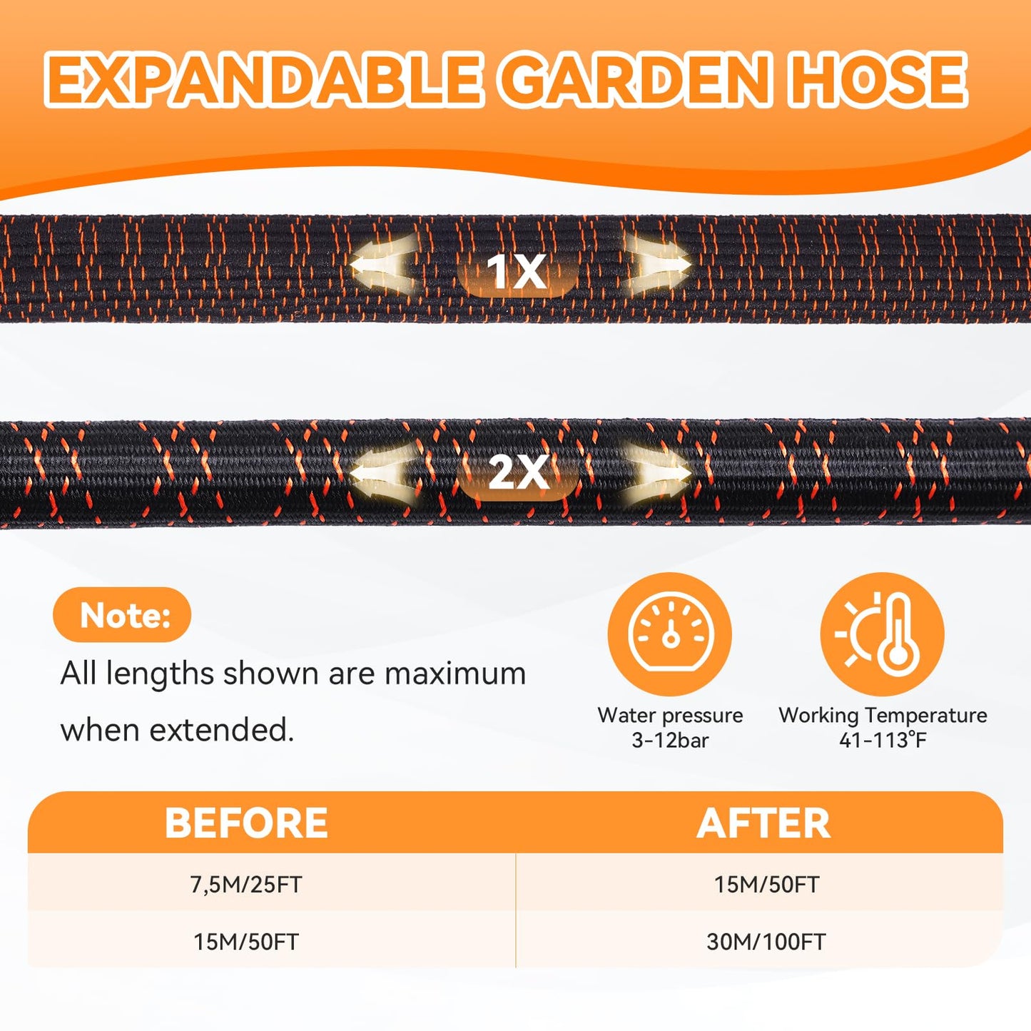Yofidra Flexibler Gartenschlauch 30m, 3 Lagiger Latex Wasserschlauch mit 3/4 Zoll und 1/2 Zoll Metallanschlüsse, 3450D-Gewebe, Knickfrei, Strapazierfähiger Garden Hose Schlauch mit 10 Düse