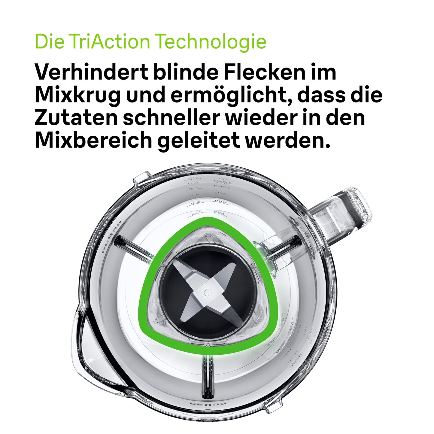 Braun PowerBlend 1 Standmixer mit 1,5 l Glas-Mixaufsatz, Küchenhelfer zum Zerkleinern, Pürieren & Mixen, Ice-Crush-Funktion, 2 Geschwindigkeiten, 600 Watt, Weiß