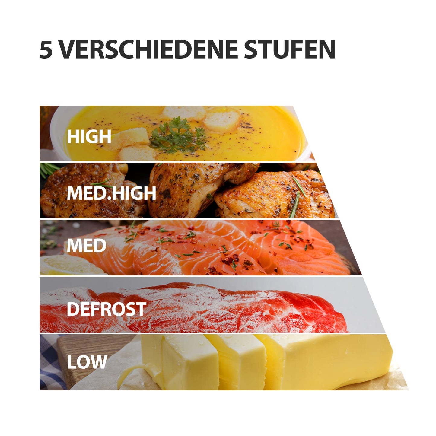 Toshiba MW2-MG20PF(BK)/GE Mikrowellenherd 800 W mit knuspriger Grill- & Kombigarfunktion, 5 Leistungsstufen, 1000 W Grillleistung, Schwarz