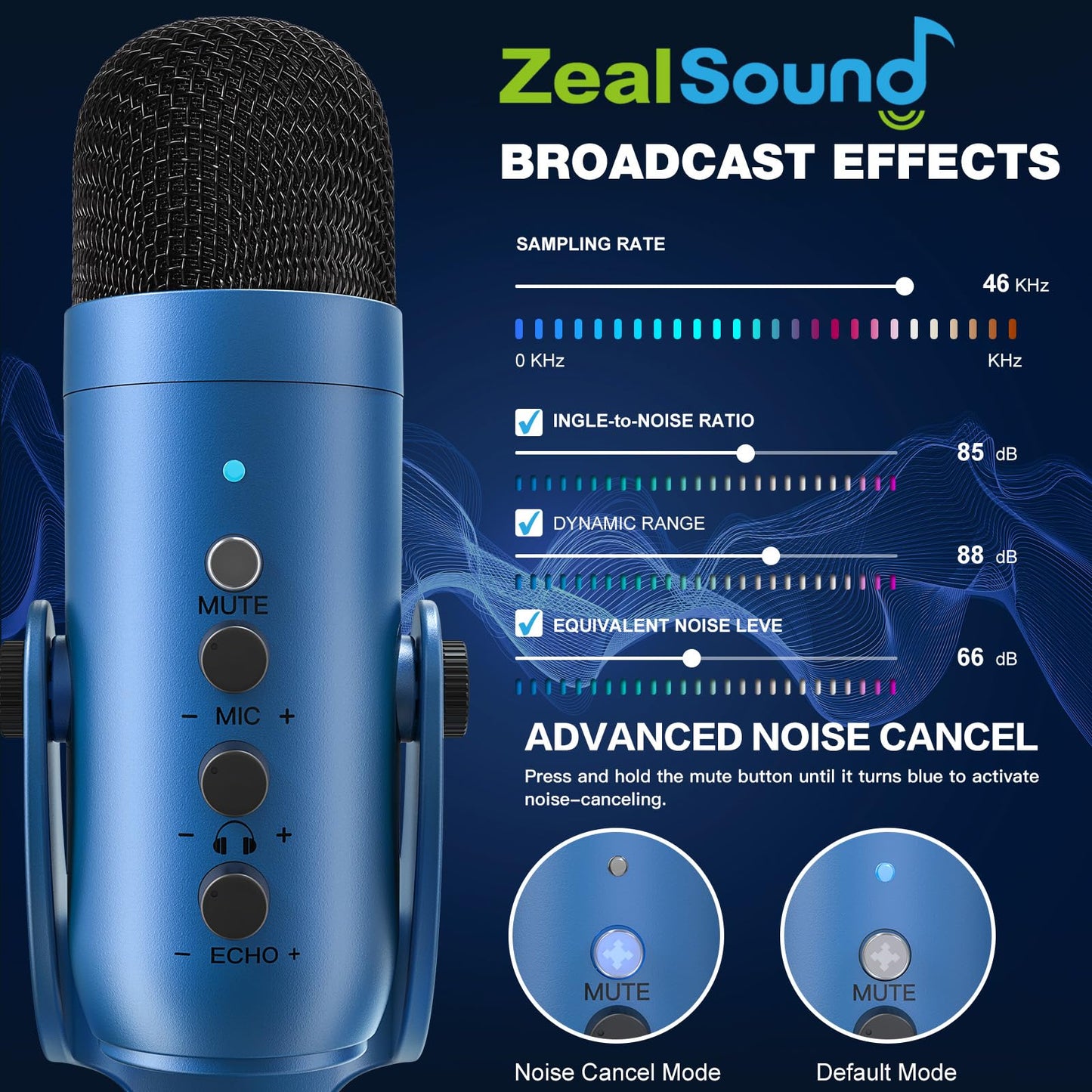 zealsound USB Mikrofon, Kondensator Mikrofon für PC Handy, PS4, PS5, Microphone PC USB C für Gaming, Podcast,Aufnahmen,Streaming,ASMR mit Stumm/Gain/Echo, Adapter für Phone,Kompatibel mit Mac, Winows