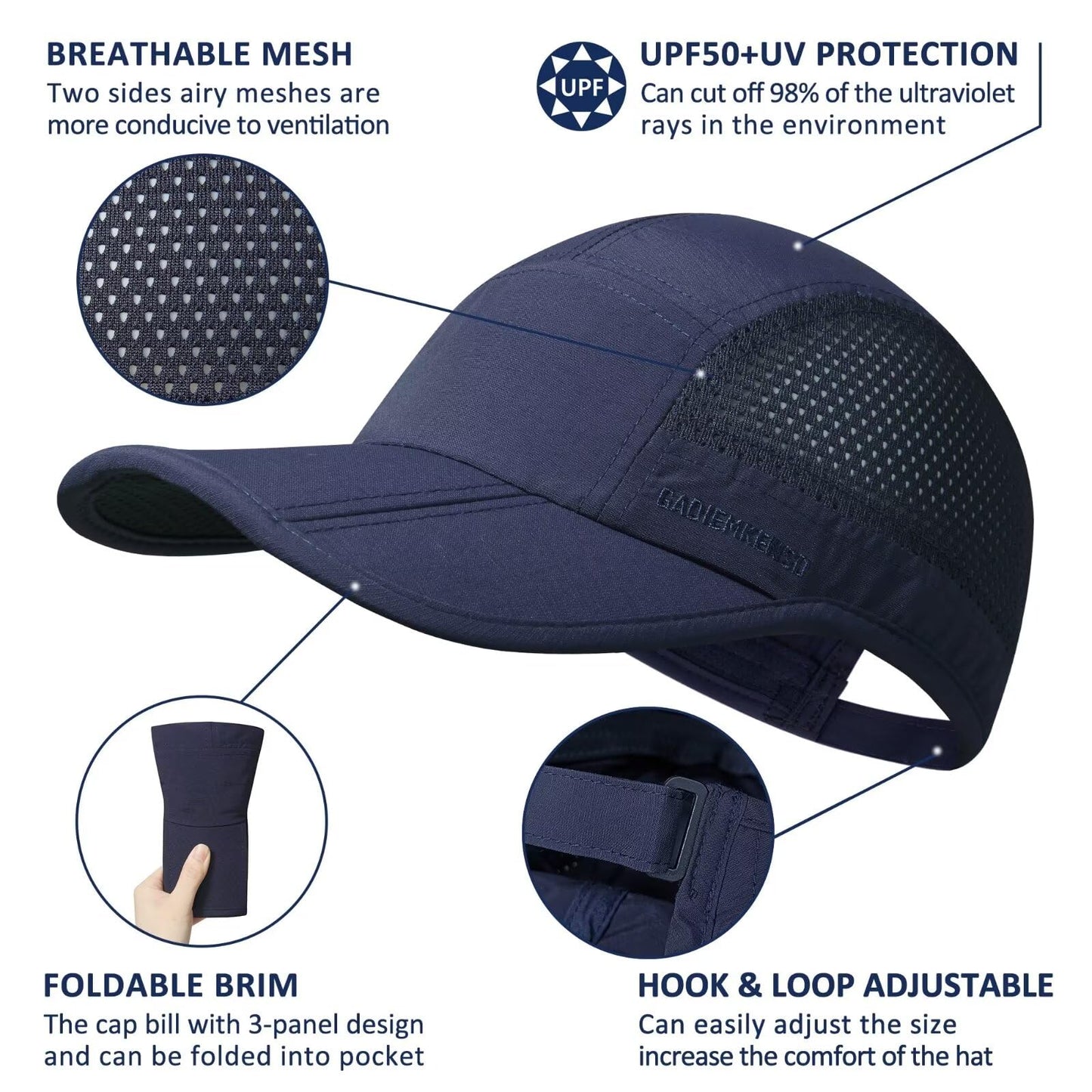 GADIEMKENSD Folding Outdoor Hat UPF 50+ Sun Protection Mesh Sport Hat