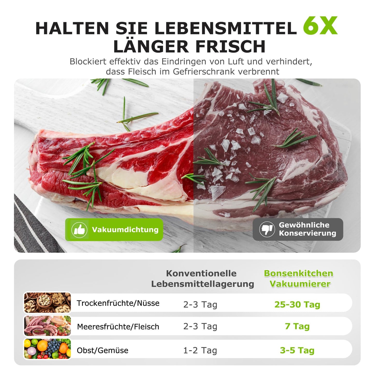 Bonsenkitchen Vakuumiergerät, Vakuumierer Folienschweißgerät für Sous Vide Kochen und Lebensmittel Bleiben bis zu 6x Länger Frisch, 40 Vakuumbeutel Inklusive (Sliber)
