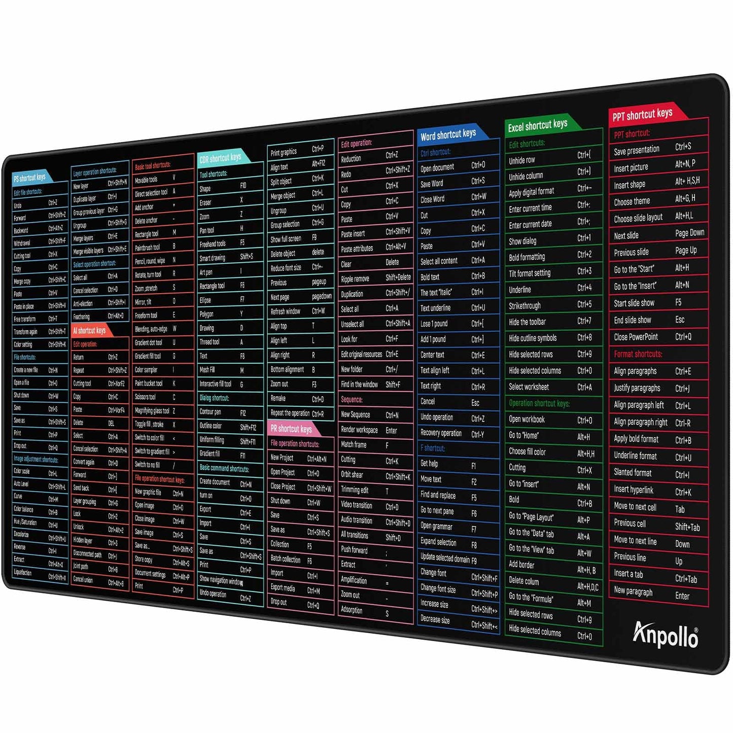 Anpollo Gaming Mouse Mat XXL 900 x 400 x 3 mm Non-Slip Desk Mat Table Mat Multifunctional Office Mouse Mat, Type 1