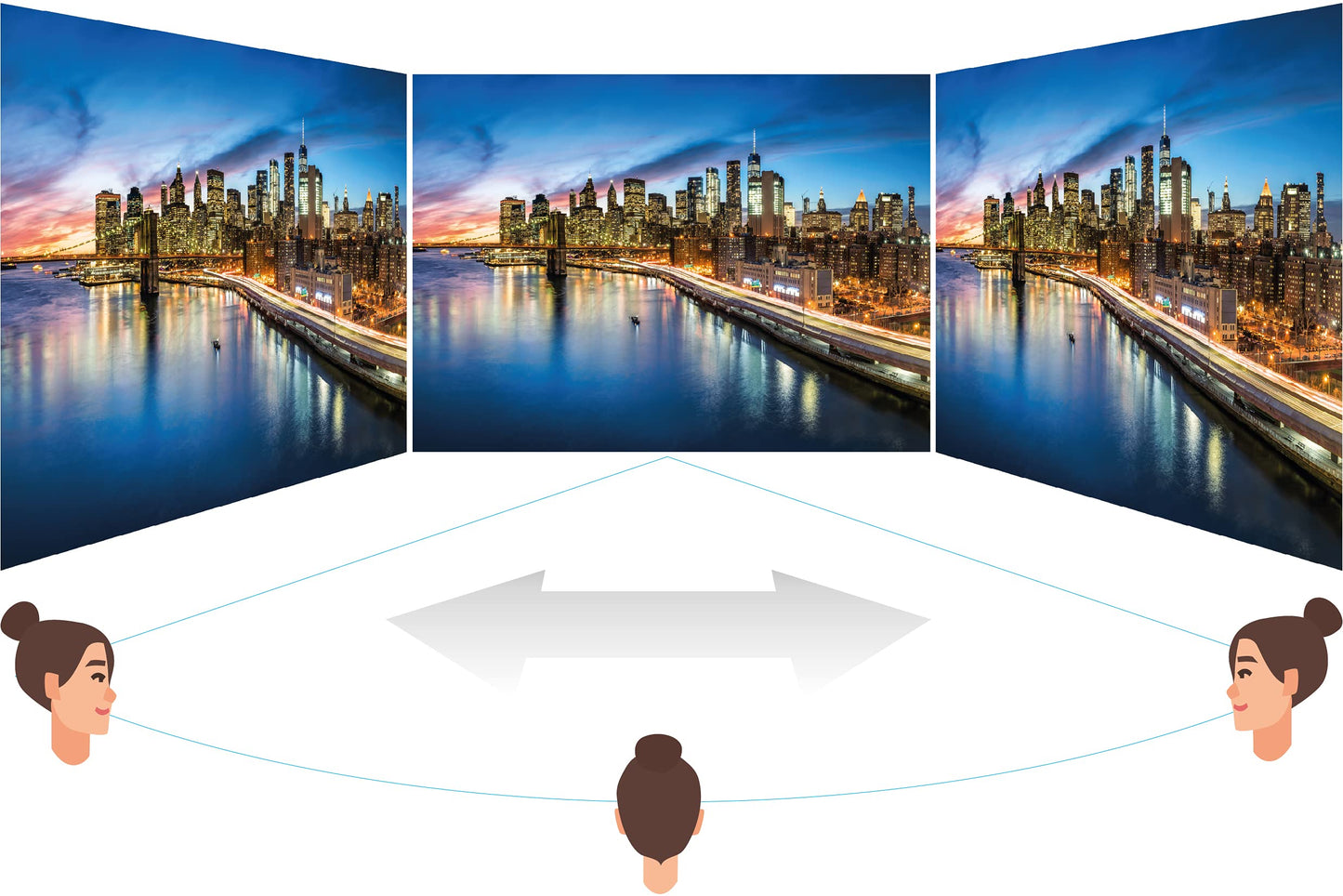 ODYS i27 Monitor - 27-Zoll-Bildschirm im rahmenlosen Design, Full HD, 100 Hz, mit HDR, IPS Panel, FreeSync, HDMI, USB-C, 3,5mm Audio