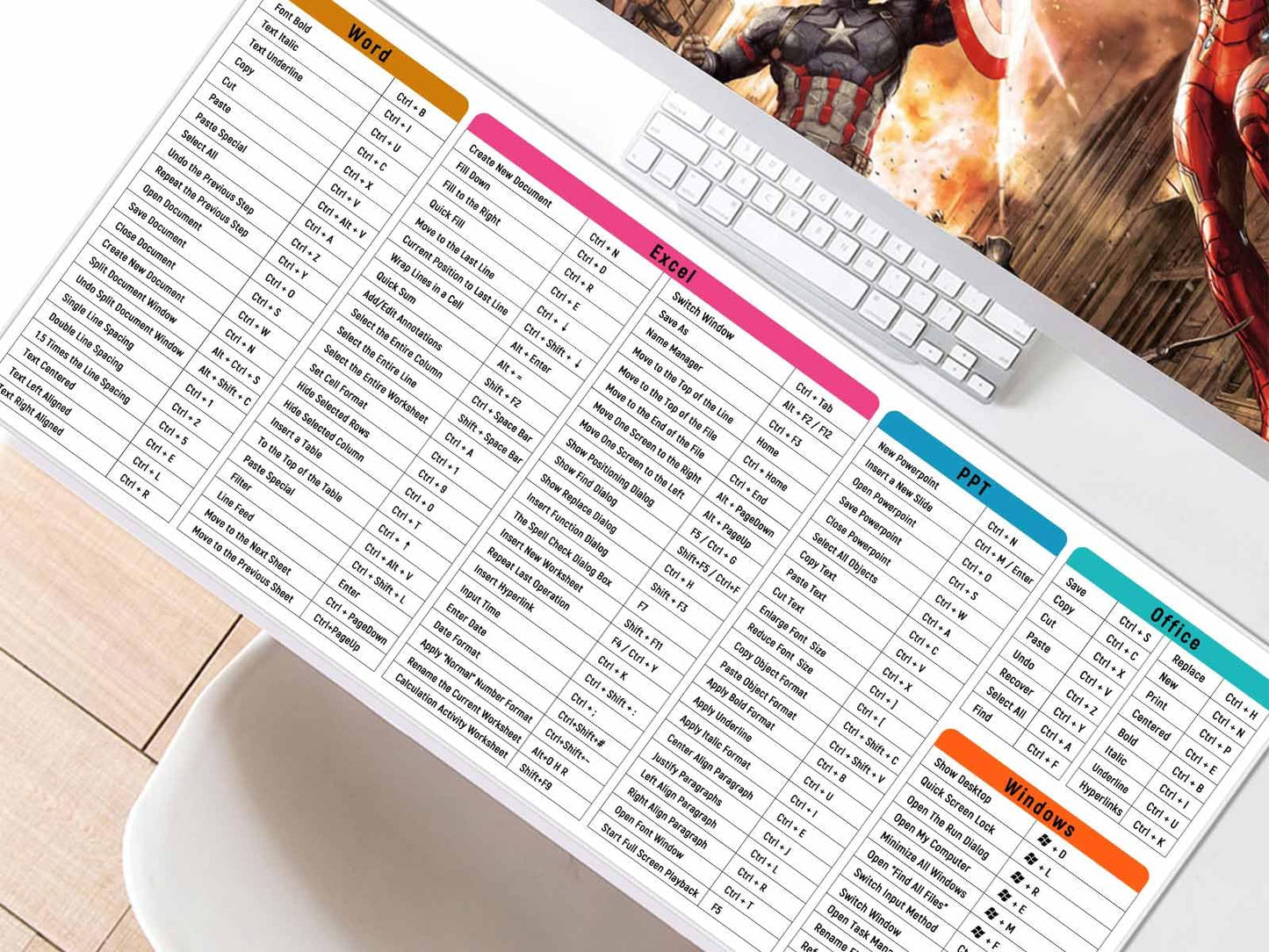 JIALONG Großes Mauspad mit Excel Tastaturkürzeln für Office, multifunktional, komfortabel Gaming Mousepad, Anti Rutsch Schreibtischunterlage für Büro und Zuhause 900x400mm