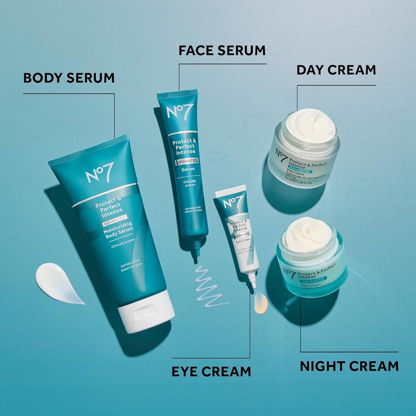 Boots No7 Protect & Perfect Intense Advanced Skincare System Kit
