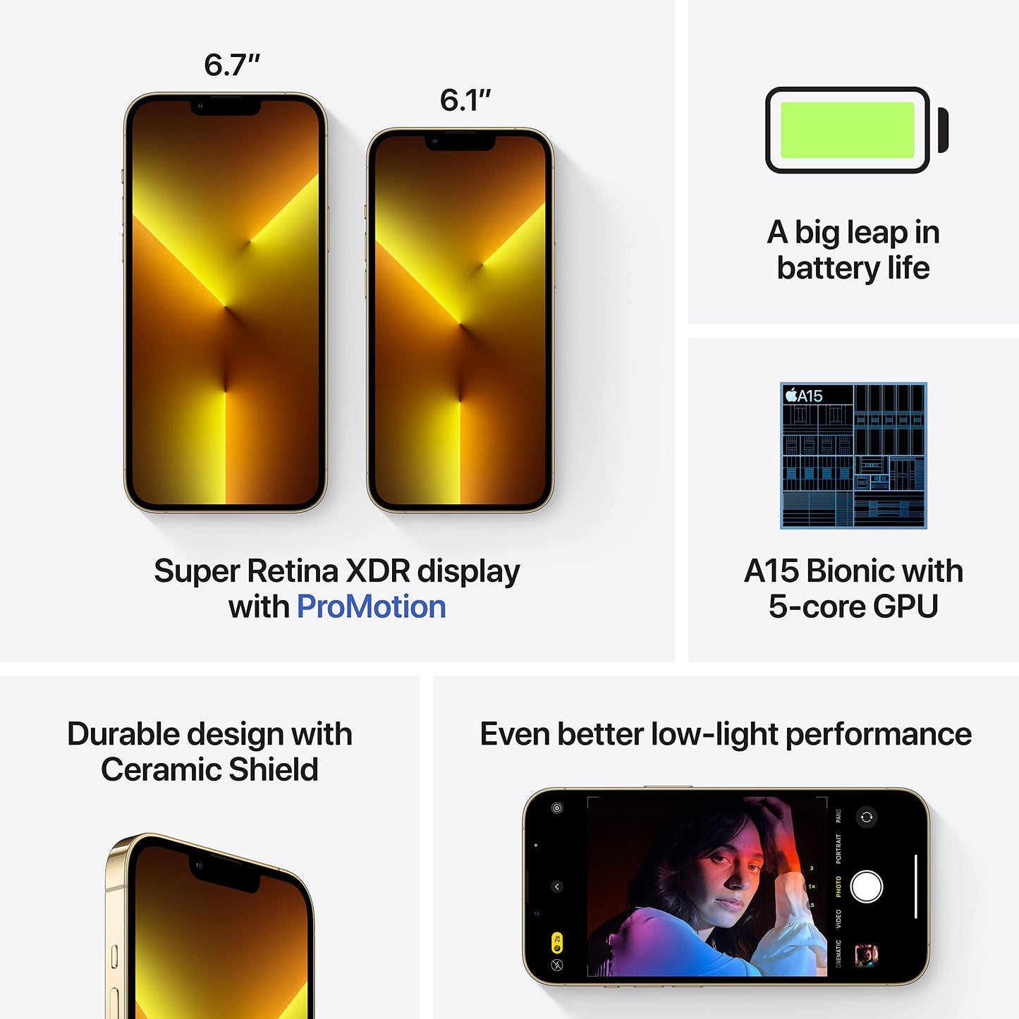 Apple iPhone 13 Pro Max - 6.7" Super Retina XDR - A15 Bionic