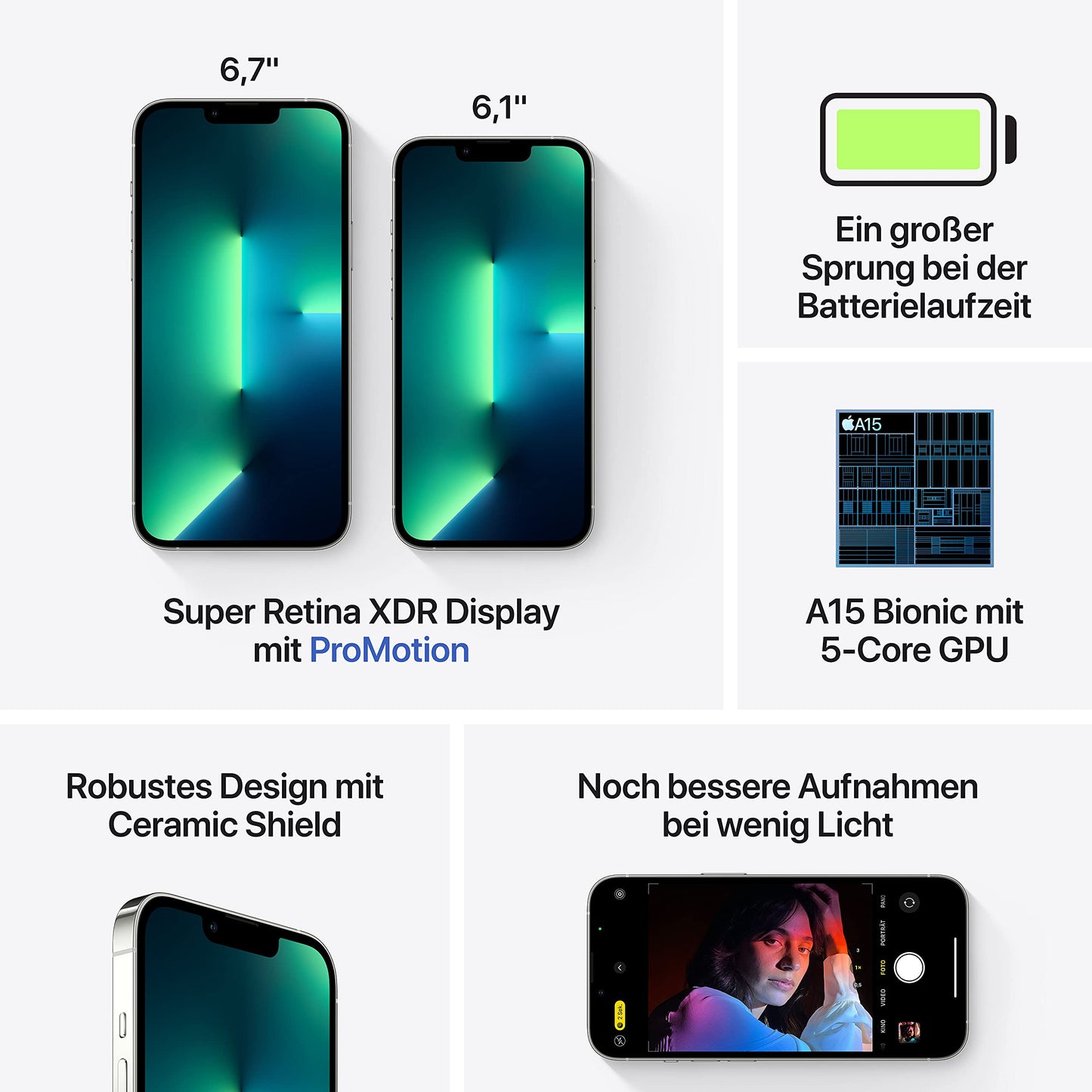 Apple iPhone 13 Pro – The Ultimate Pro Performance