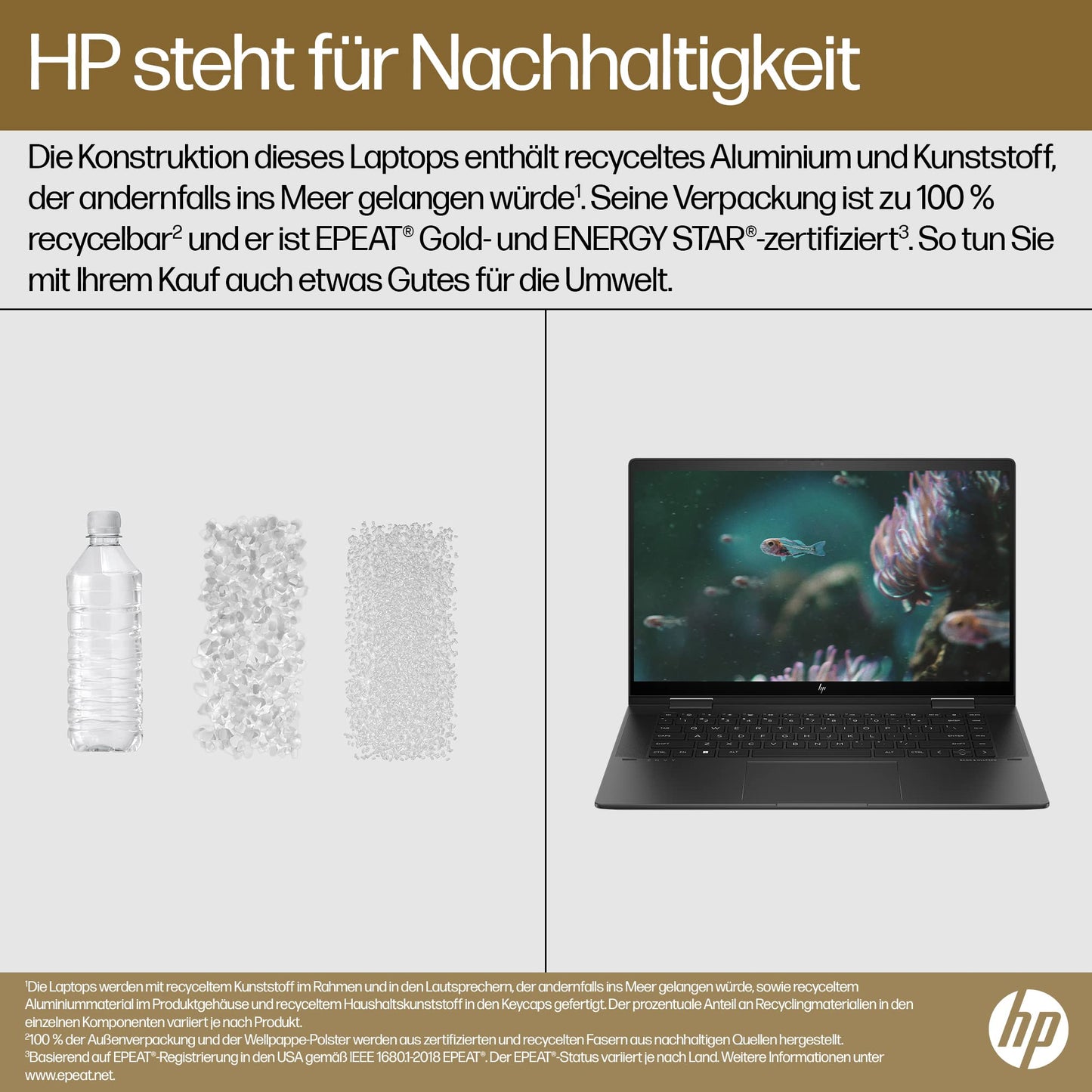 HP Envy x360 15.6" FHD Touch, Ryzen 7, 2-in-1 Convertible Laptop