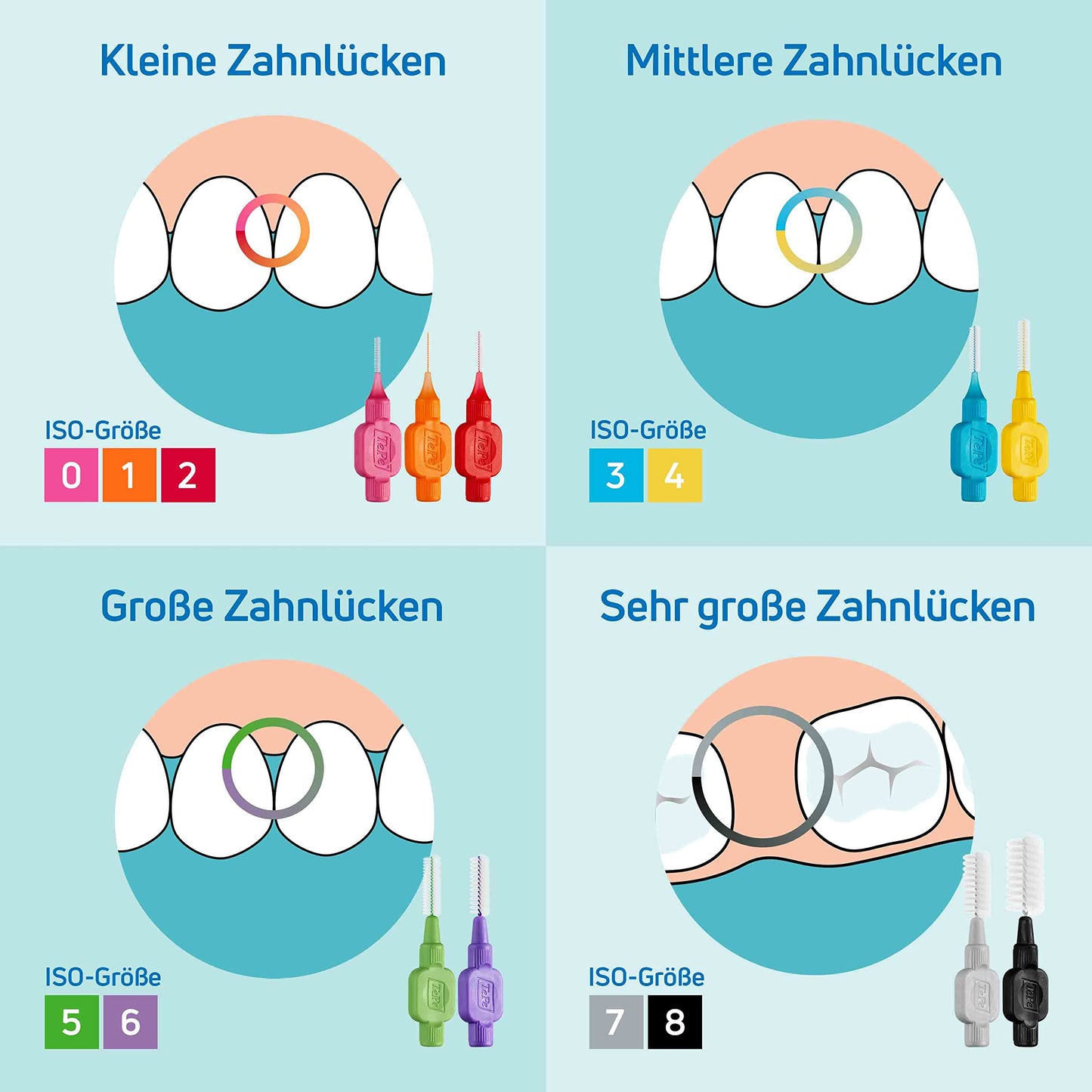 TePe Interdentalbürste, Größe 2, 8 Stück
