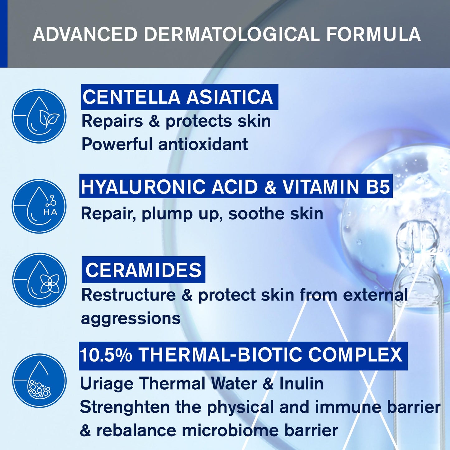 Uriage Cica-Daily Repairing Cream