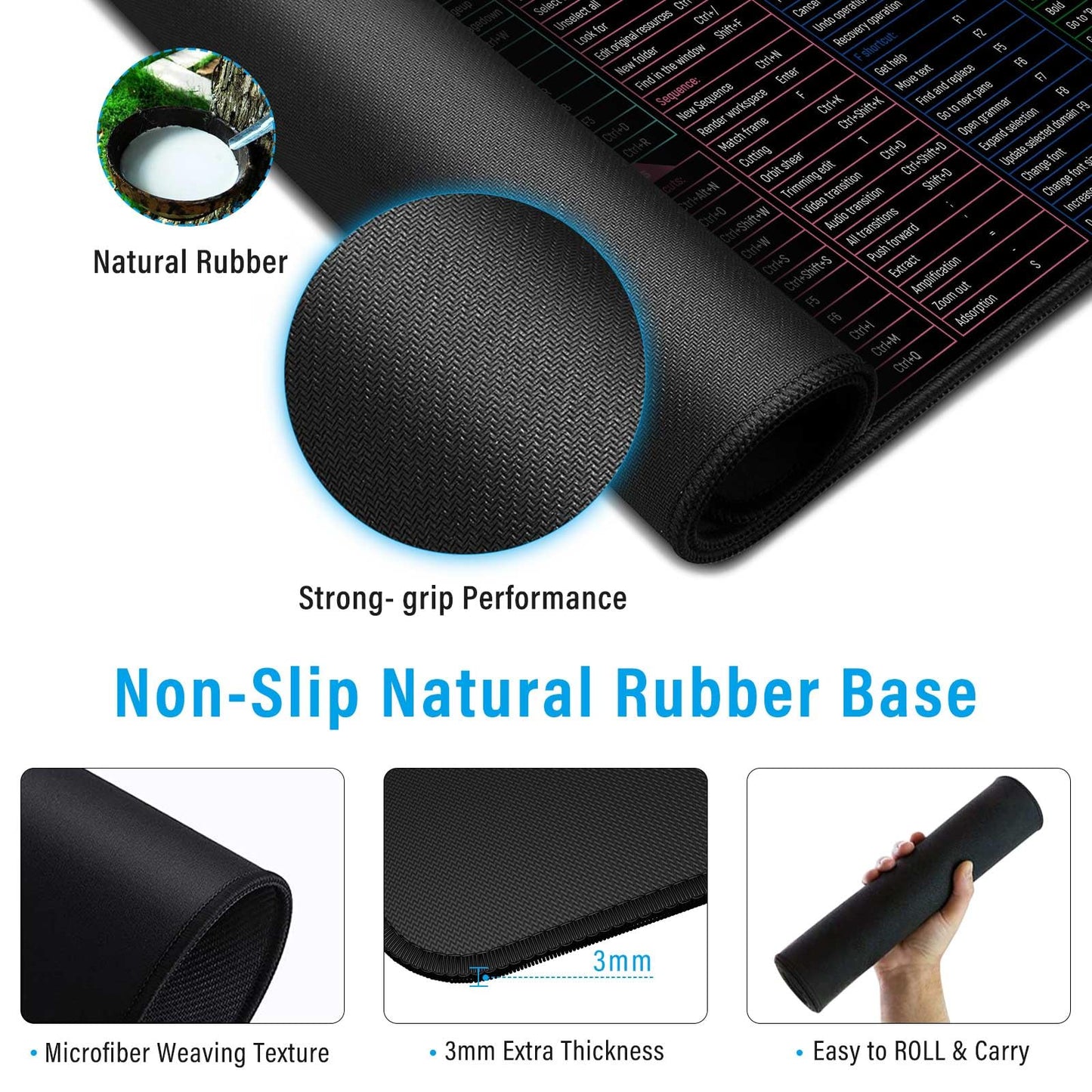 Anpollo Gaming Mouse Mat XXL 900 x 400 x 3 mm Non-Slip Desk Mat Table Mat Multifunctional Office Mouse Mat, Type 1