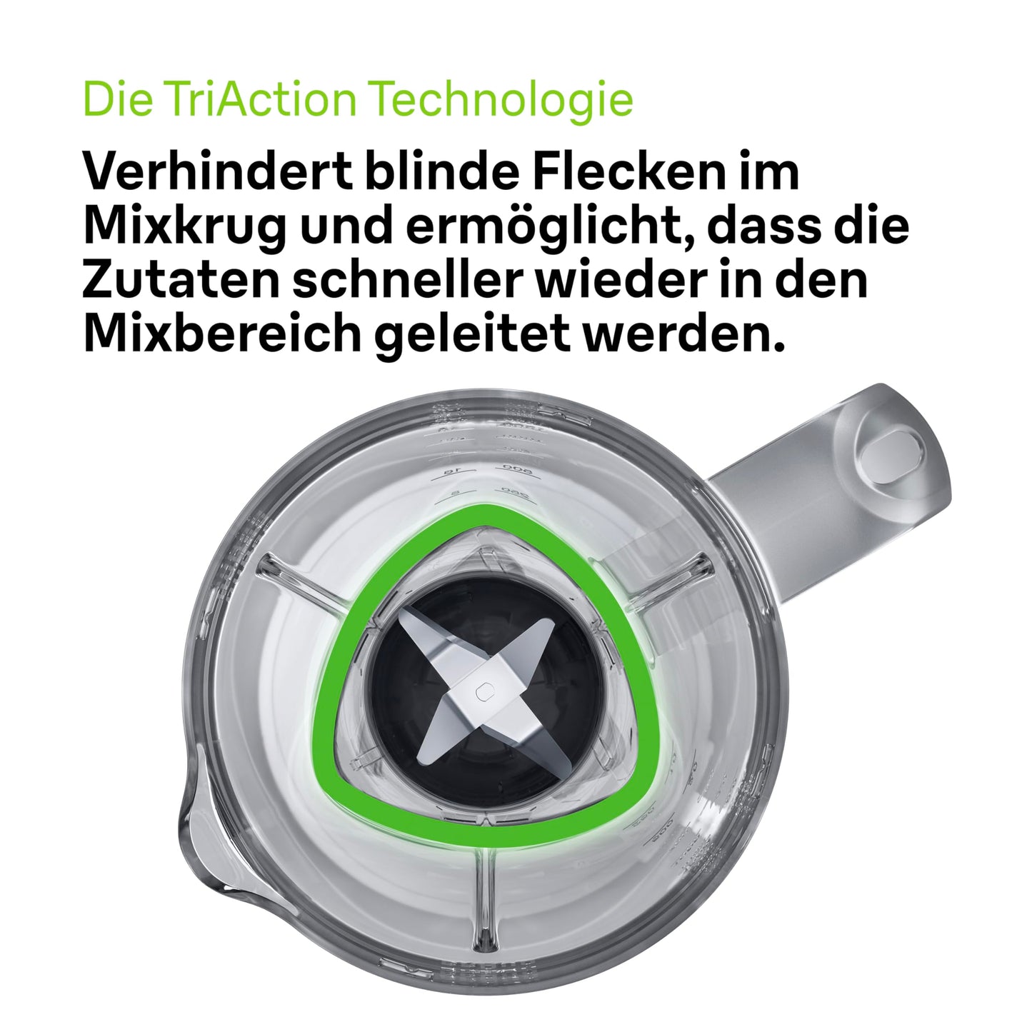 Braun PowerBlend 1 Standmixer mit 1,5 l Glas-Mixaufsatz, Küchenhelfer zum Zerkleinern, Pürieren & Mixen, Ice-Crush-Funktion, 2 Geschwindigkeiten, 600 Watt, Weiß