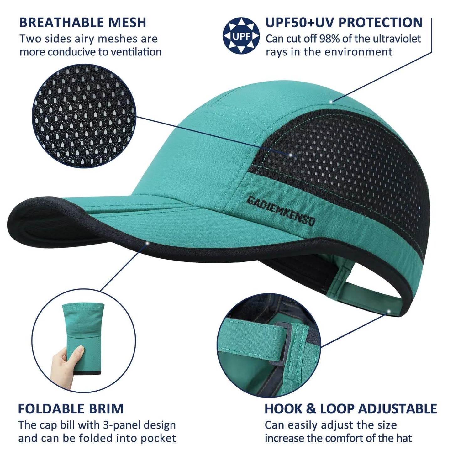 GADIEMKENSD Folding Outdoor Hat UPF 50+ Sun Protection Mesh Sport Hat