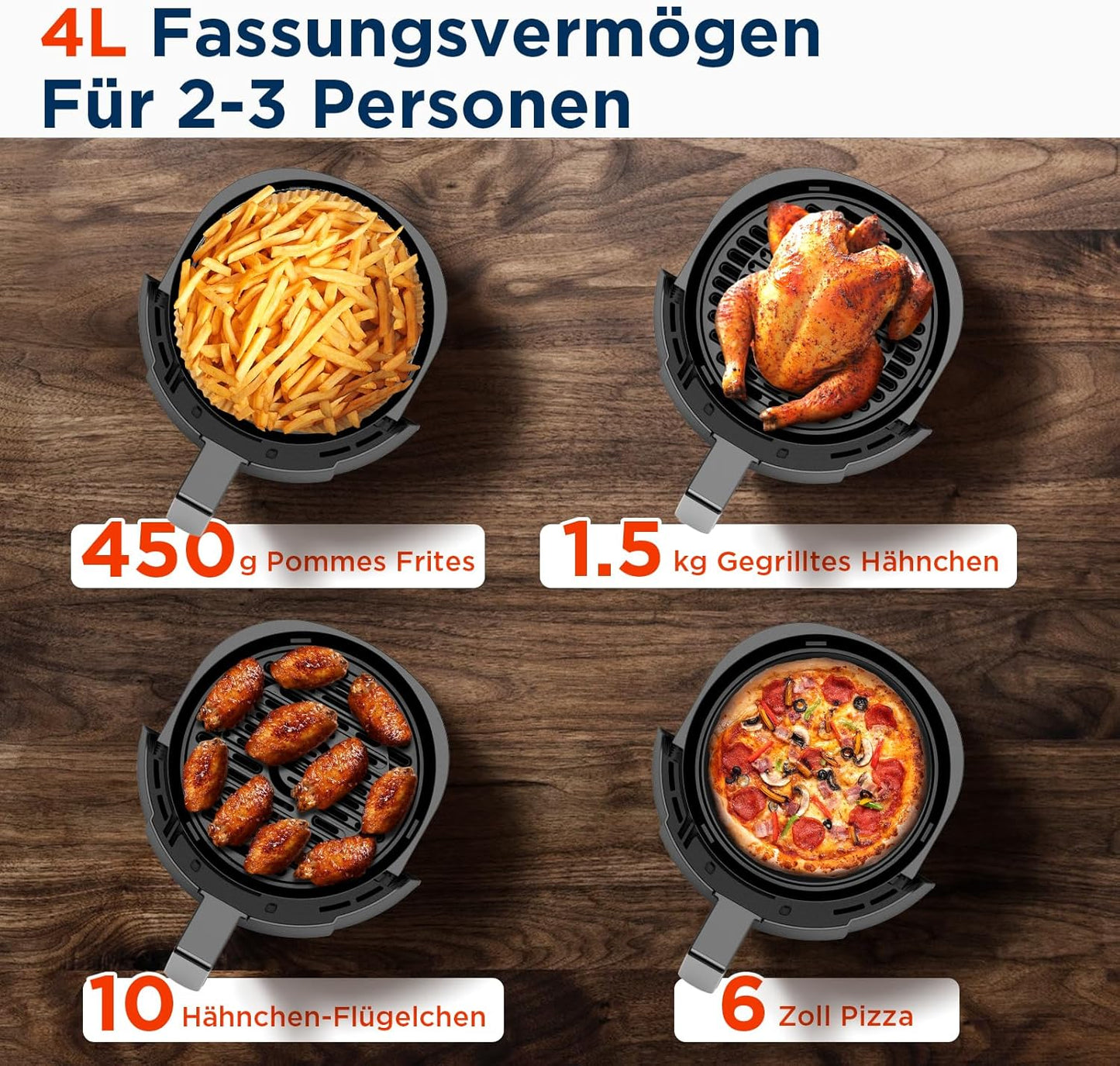 Midea MF-CN40C2 Heißluftfritteuse 4L, Ölfreie Airfryer 1500W, 8 Vorprogrammierte Kochmodi, 35-200℃, Backen, Braten, Grillen, Auftauen, Schüttelalarm, 60-Minuten Timer, 41 Rezepten, Spülmaschinenfest