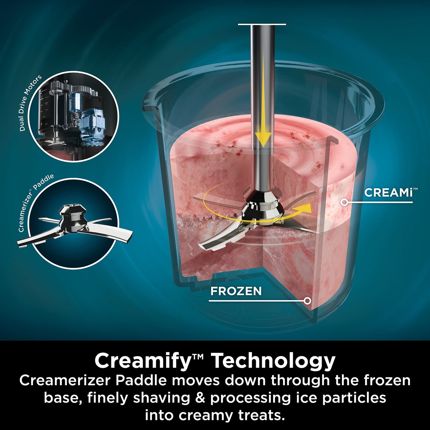 Ninja CREAMi Eismaschine & Frozen Dessert Maker mit 3 Behältern, 7 Programmen, macht Eiscreme, Gelato, Sorbet, Smoothie Bowl, Milchshakes und mehr, macht 1,4 L Eiscreme, Schwarz & Kupfer, NC300EUCP