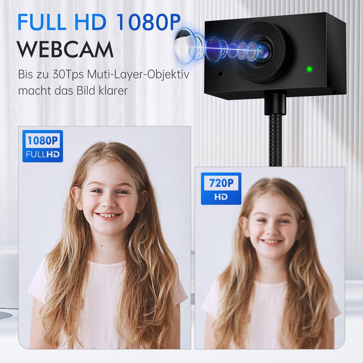 Webcam 1080P mit Mikrofon und Sichtschutzklappe,Augenkontakt-Webcam,Plug&Play mit automatischer Lichtkorrektur,Laptop-PC-Kamera für Video-Streaming,Konferenzen,Farbkommunikation und Desktop-Aufnahmen.