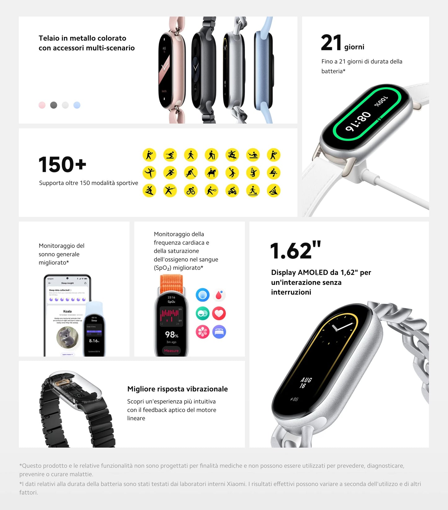 Xiaomi Smart Band 9 Fitness Tracker, AMOLED Display with 1200 Nits, Sp02 Tracking, Sleep and Heart Rate Monitor, Notifications, 5ATM Waterproof, Mi Fit App, Glacier Silver