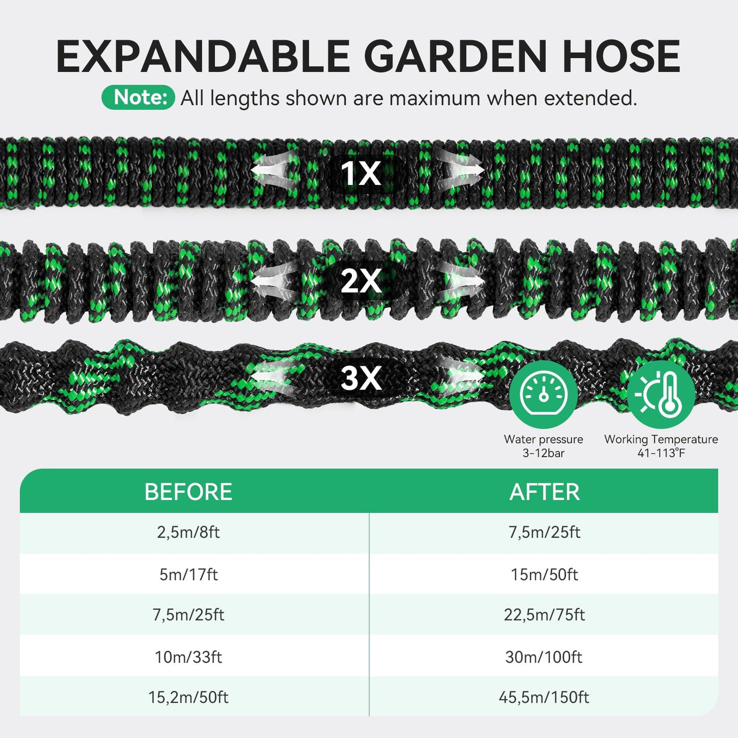 Yofidra Flexibler Gartenschlauch 30m, 3 Lagiger Latex Wasserschlauch mit 3/4 Zoll und 1/2 Zoll Metallanschlüsse, 3450D-Gewebe, Knickfrei, Strapazierfähiger Garden Hose Schlauch mit 10 Düse