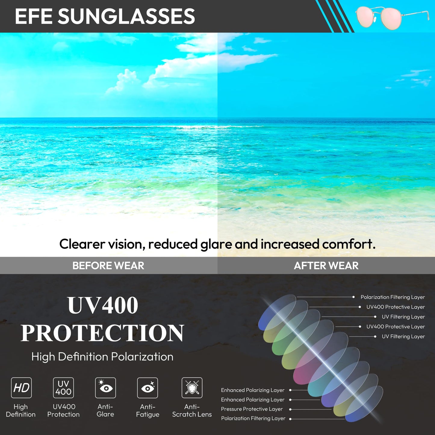 EFE Sonnenbrille-Herren-Damen-Polarisiert-Rechteckig-Sonnenbrillen Unisex Retro Klassische Vintage Polarisierte Brille UV400 Schutz Classic Sunglasses Eckig für Fahren