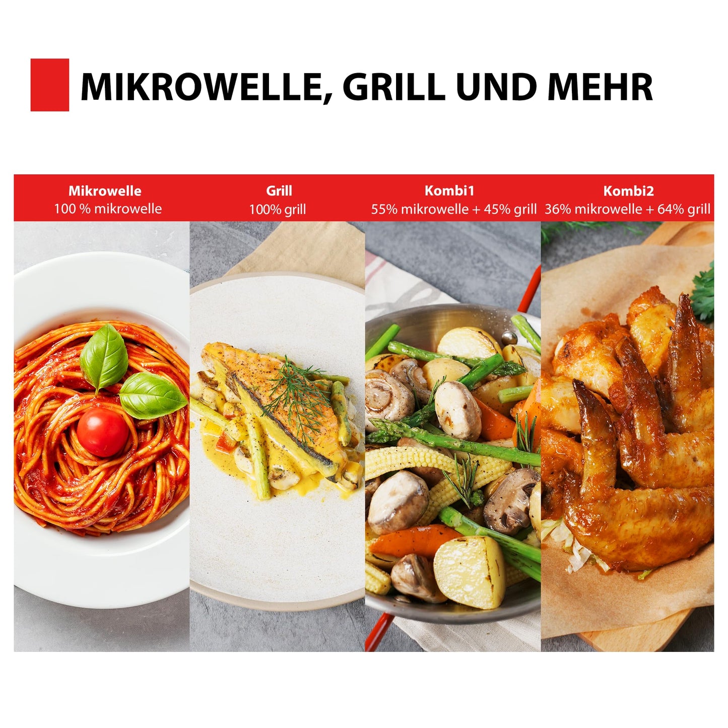 Toshiba MW2-MG20PF(BK)/GE Mikrowellenherd 800 W mit knuspriger Grill- & Kombigarfunktion, 5 Leistungsstufen, 1000 W Grillleistung, Schwarz