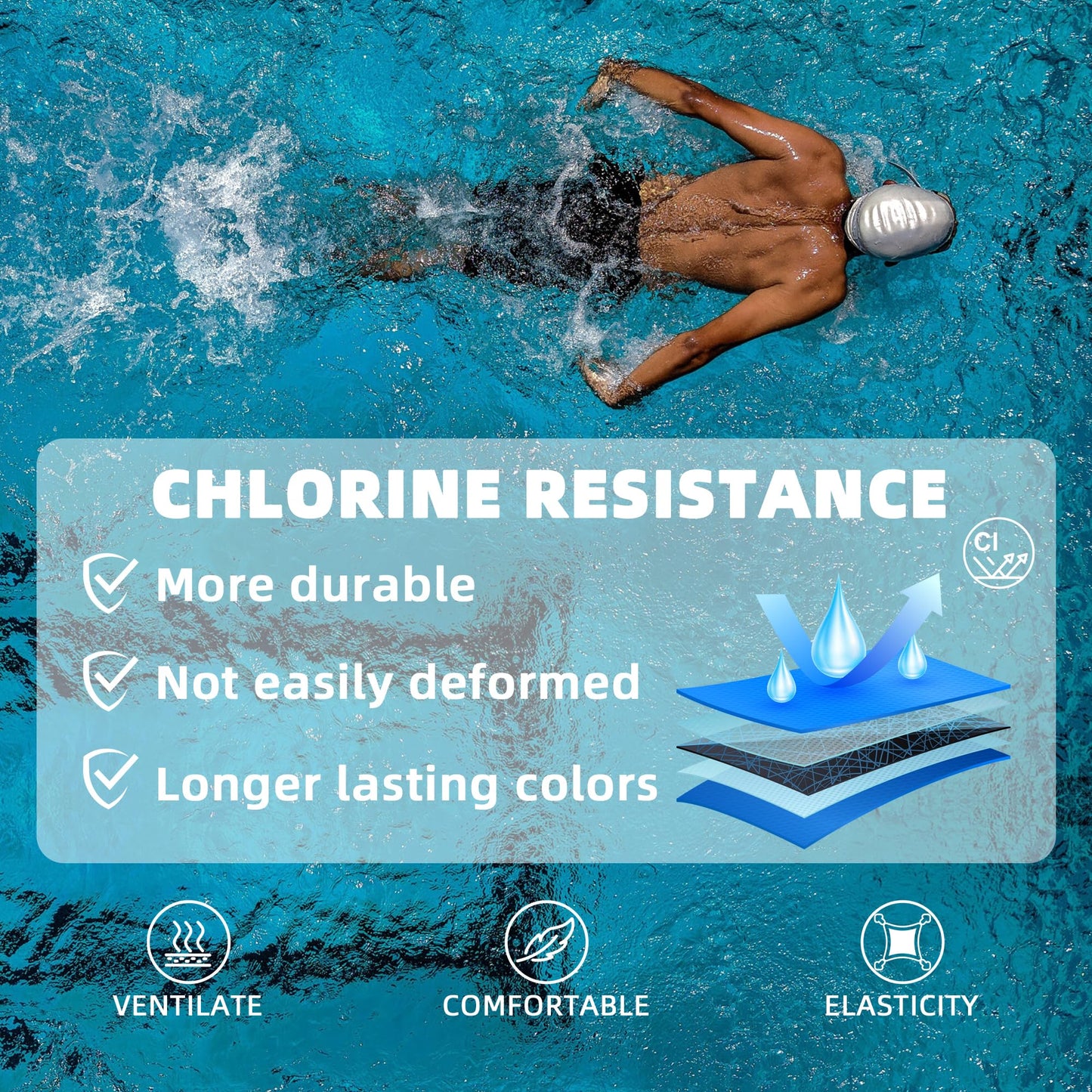Men’s Short Swim Trunks – Quick-Dry, Hydrophobic Swim Shorts