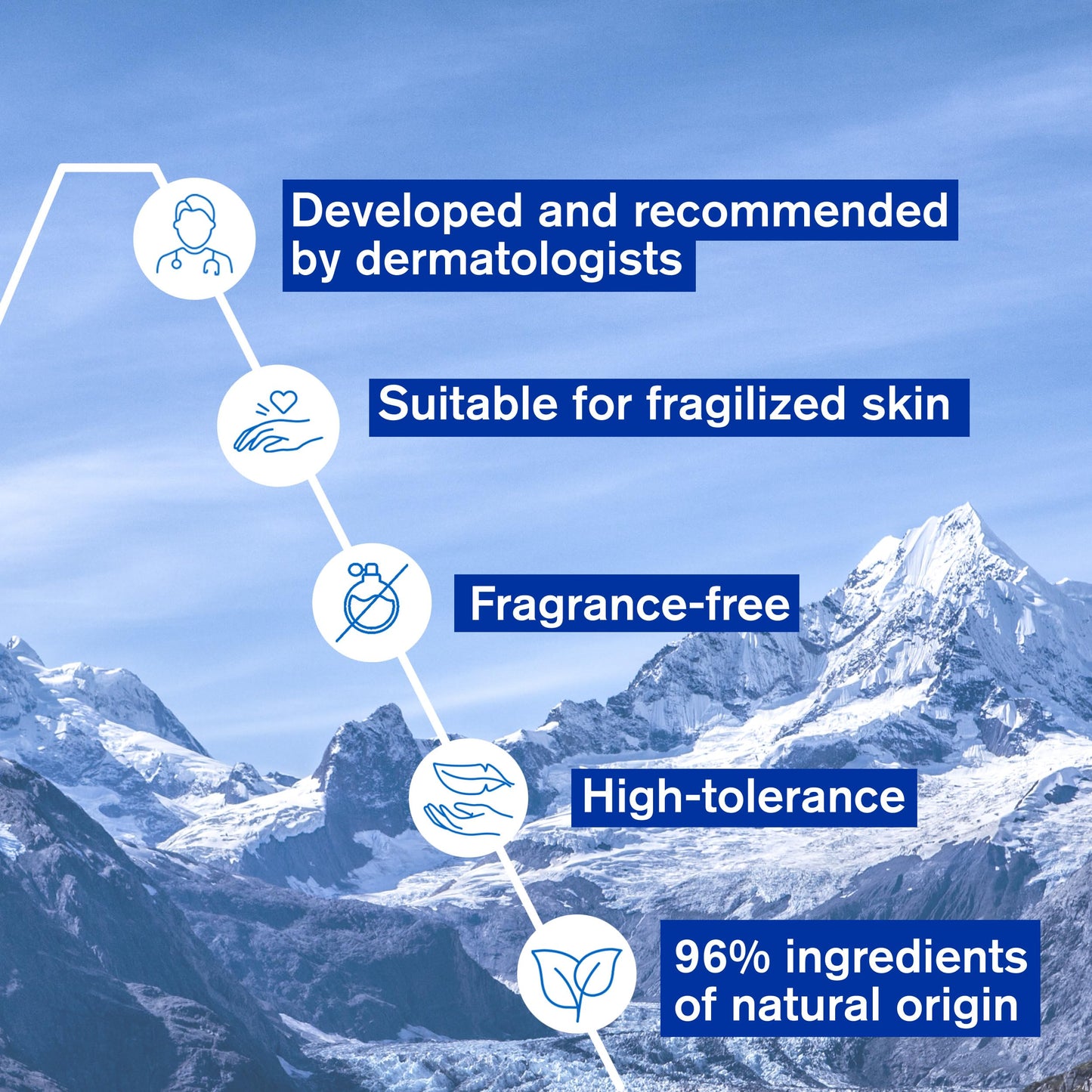 Uriage Cica-Daily Repairing Cream