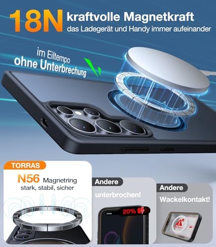 TORRAS For Samsung Galaxy S25 Ultra Case for MagSafe No.1 Protective Power and Magnetic Force S25 Ultra Case Military Level Shockproof Scratch-Resistant with Airbags Hard Case Protective Case Guardian 