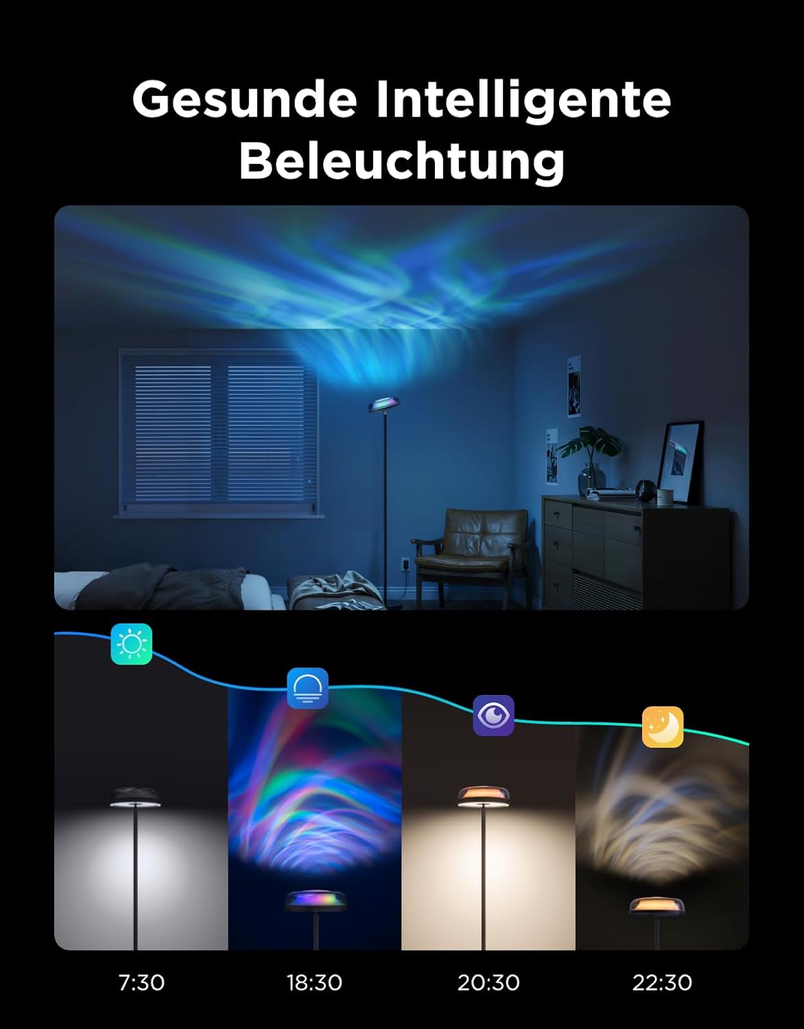 Govee Deckenfluter Stehlampe Wellenbeleuchtung RGBICWW, Dreizonenbeleuchtung Stehlampe Kompatibel mit Matter und Alexa, 80+ SzenenModi,1000LM, 2700-6500k, für Schlafzimmer, Wohnzimmer und Höhle