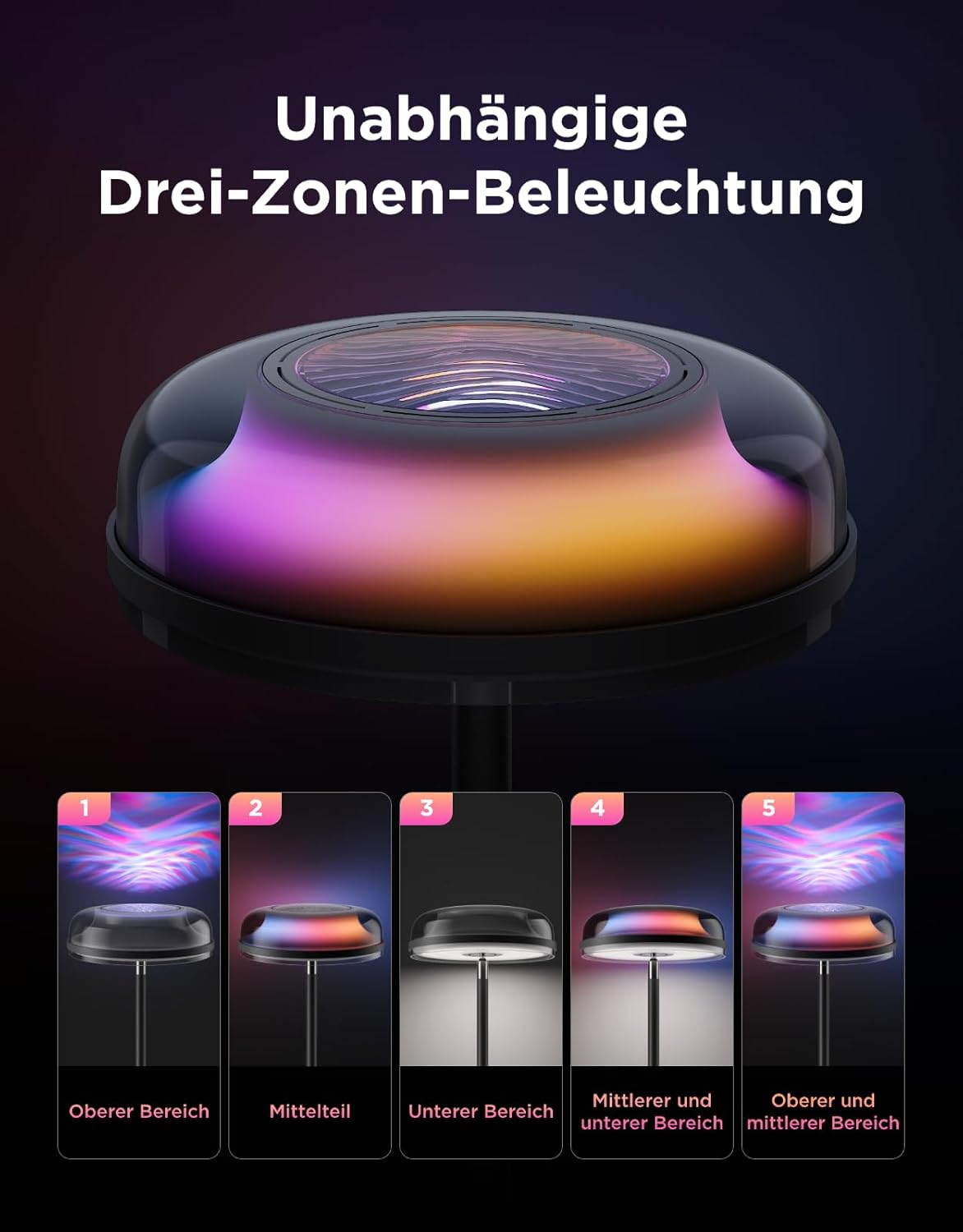 Govee Deckenfluter Stehlampe Wellenbeleuchtung RGBICWW, Dreizonenbeleuchtung Stehlampe Kompatibel mit Matter und Alexa, 80+ SzenenModi,1000LM, 2700-6500k, für Schlafzimmer, Wohnzimmer und Höhle