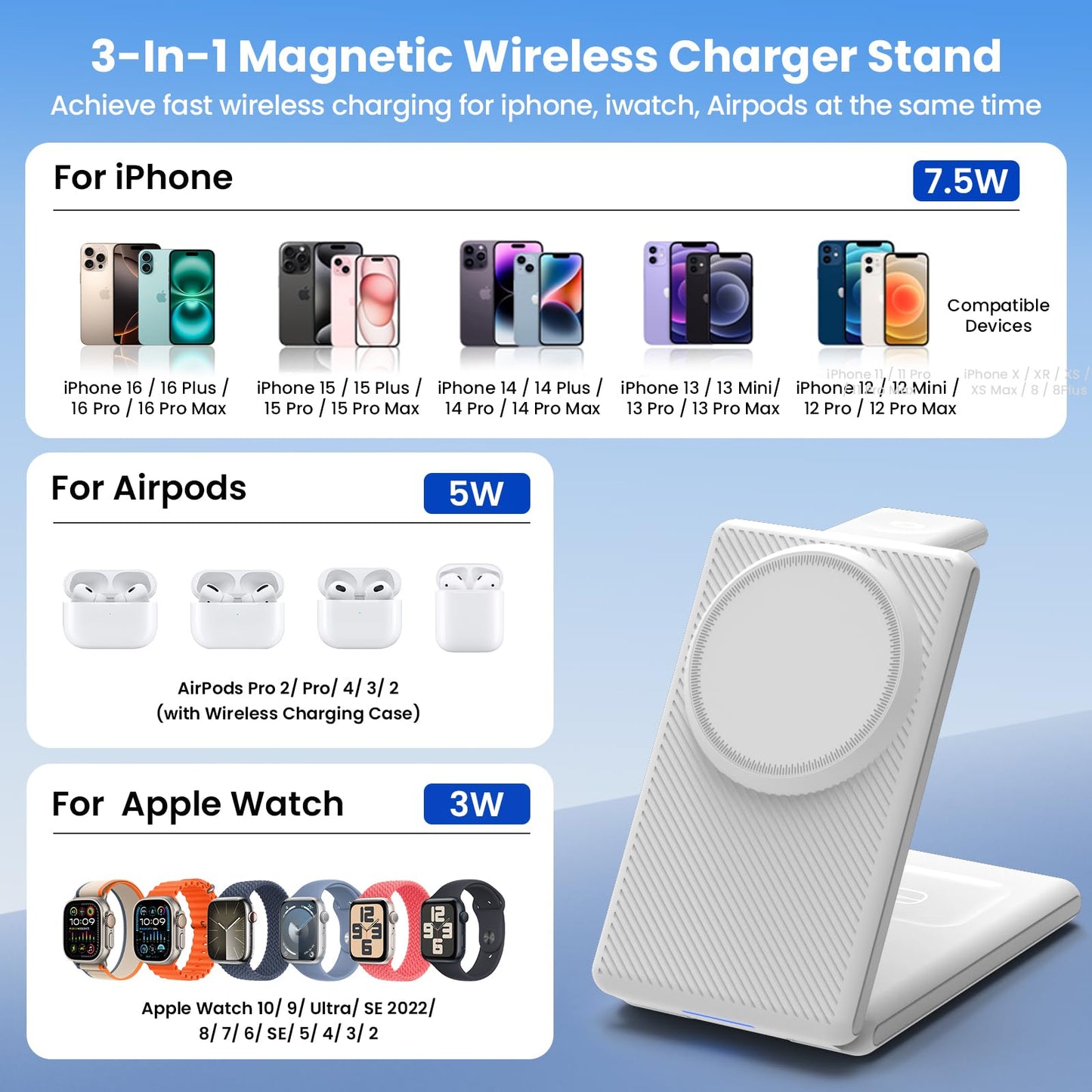 CIYOYO 3-in-1 Wireless Charging Station, Foldable MagSafe Charger for iPhone 16/15/14 Pro Max/Plus, Wireless Charger Stand for Apple Watch 10/9/8/7/6/5/Ultra, for AirPods 4/3/2/Pro, with Adapter 